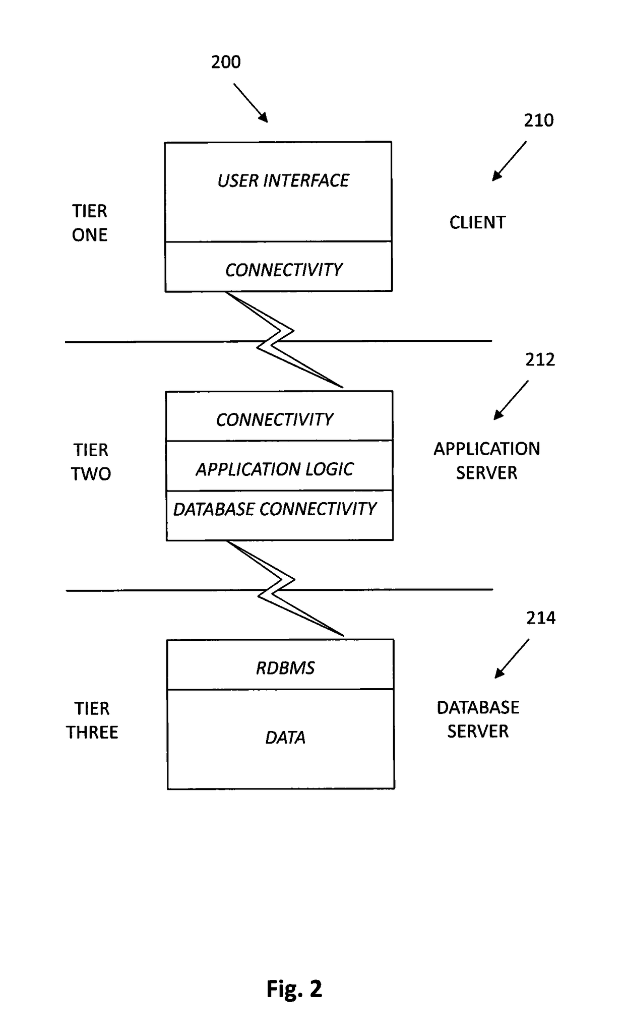 Heuristically-driven platform and method for hiring based on previously-supported jobs