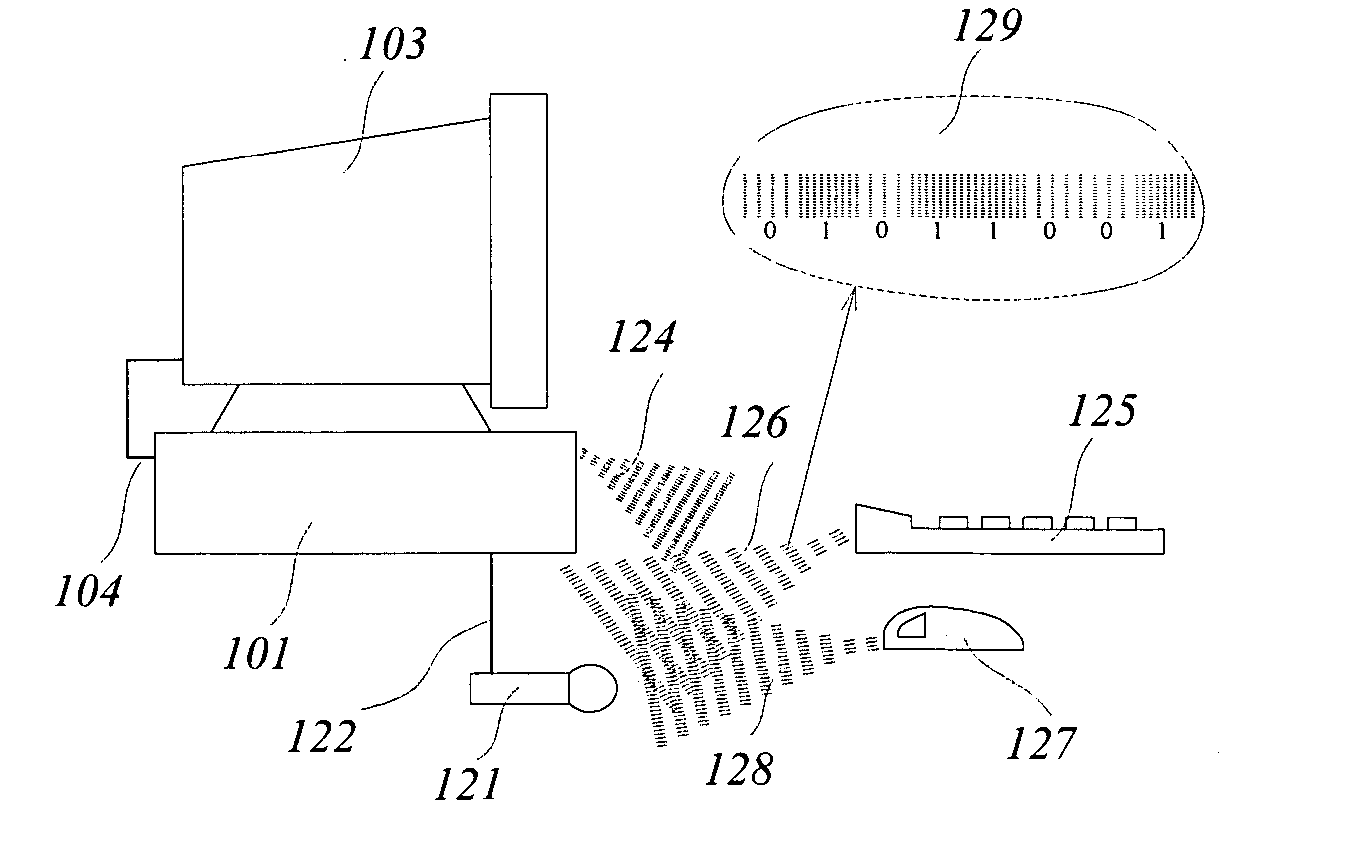 Wireless signal transfer by sound waves