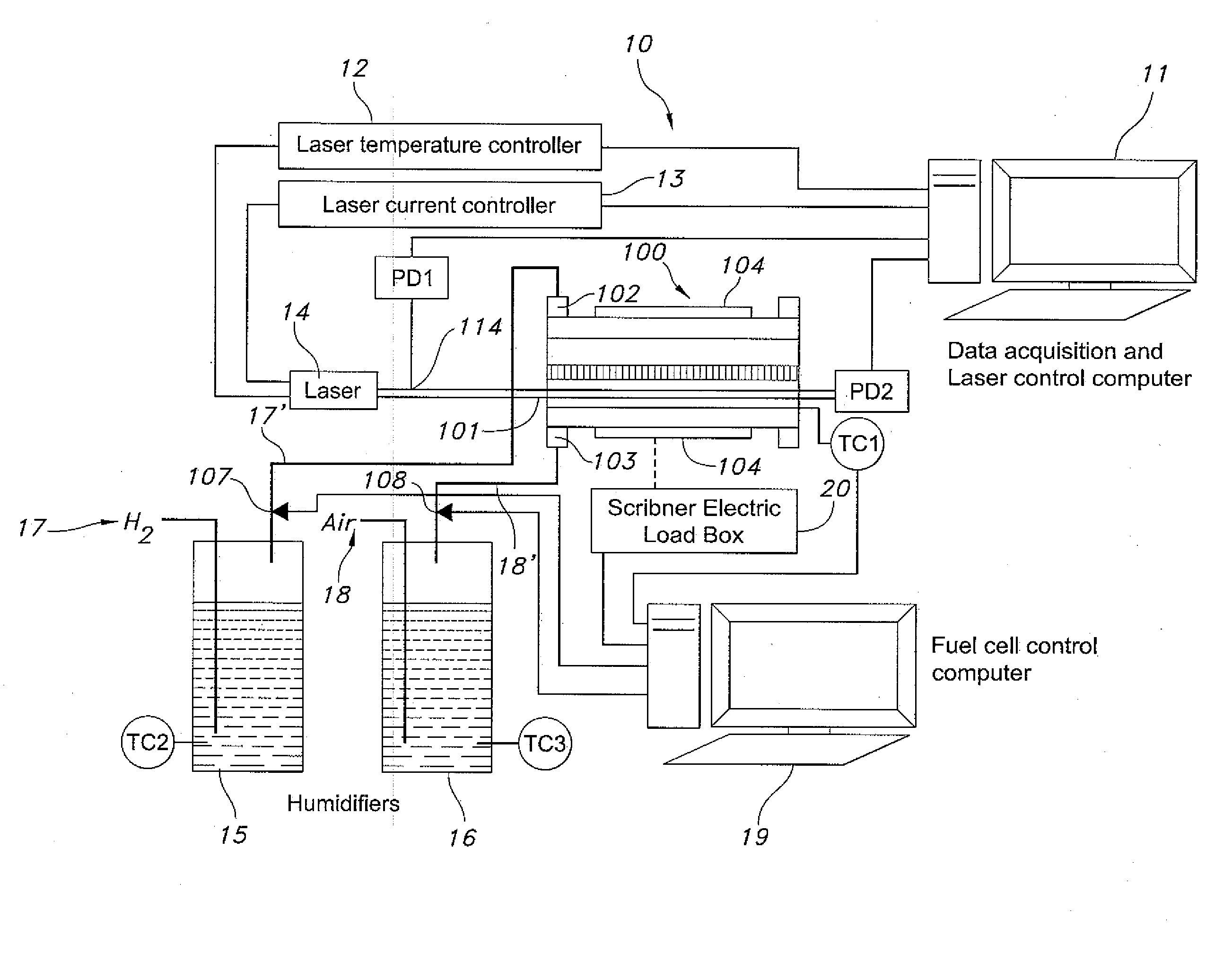 Fiber optic based in-situ diagnostics for PEM fuel cells