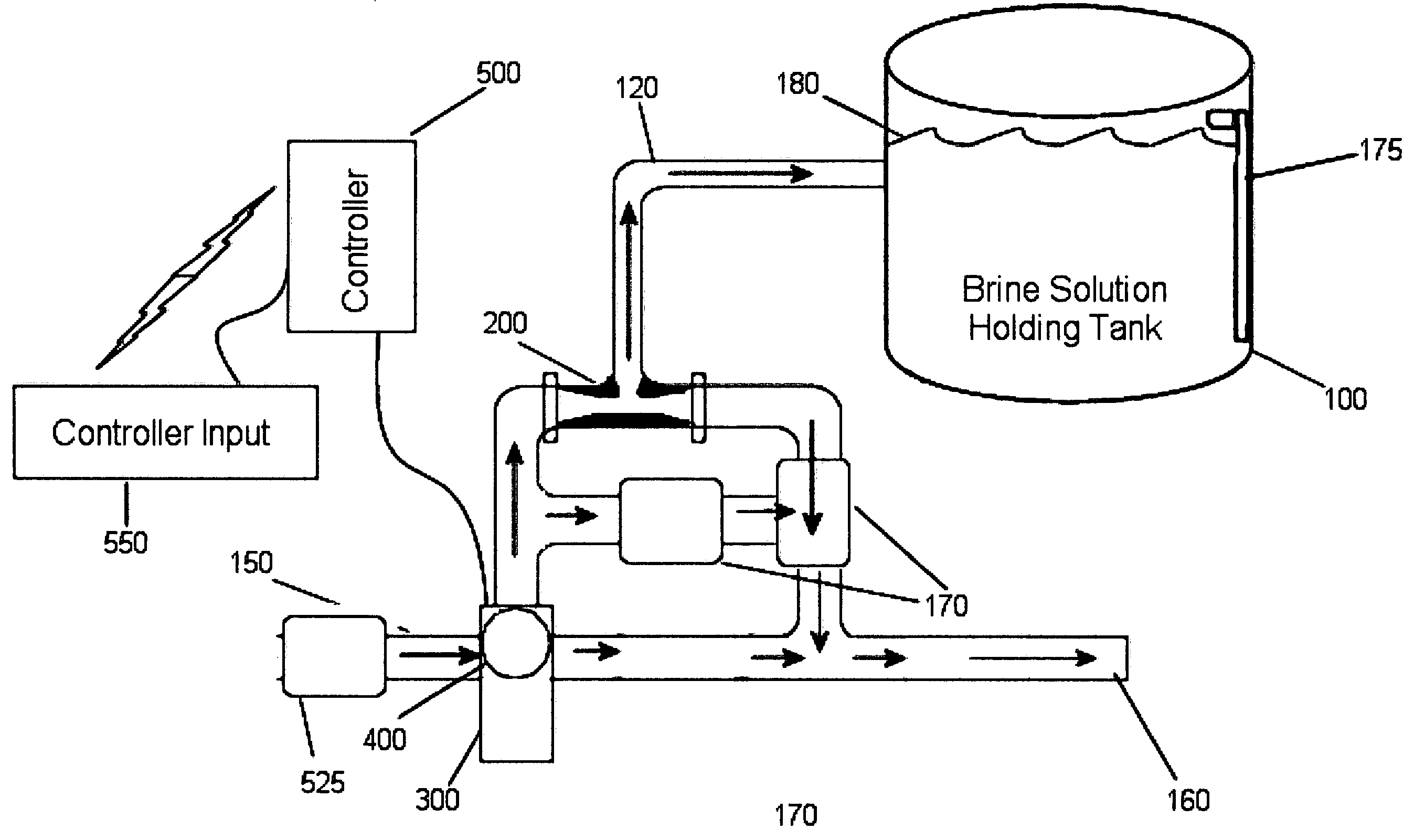 Salt dispensing system