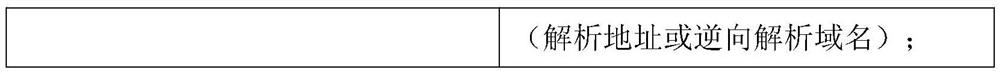 Method of actively collecting and aggregating data based on multi-source intelligence