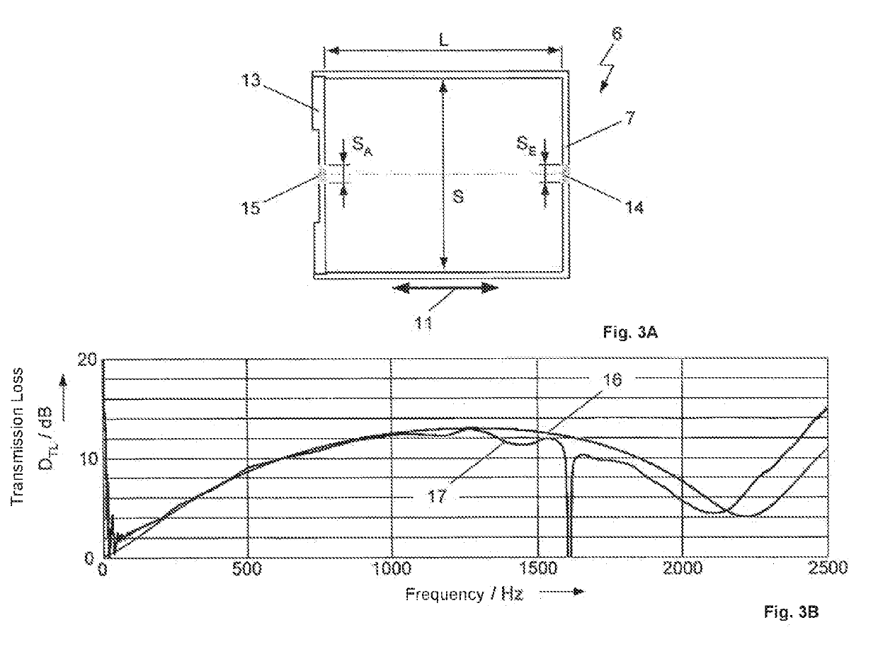 Device for damping pressure pulsations for a compressor of a gaseous fluid