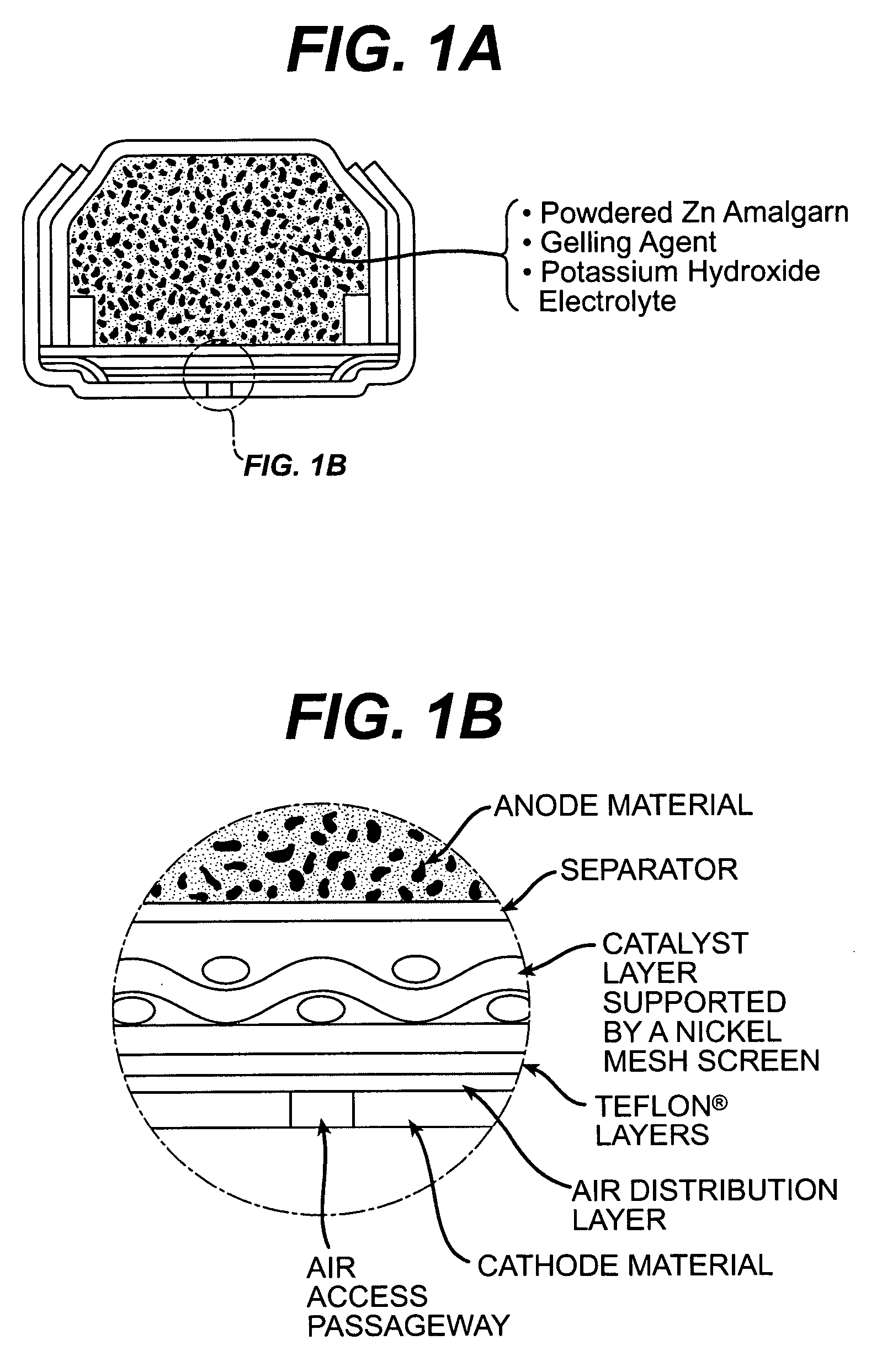 Air electrode batteries