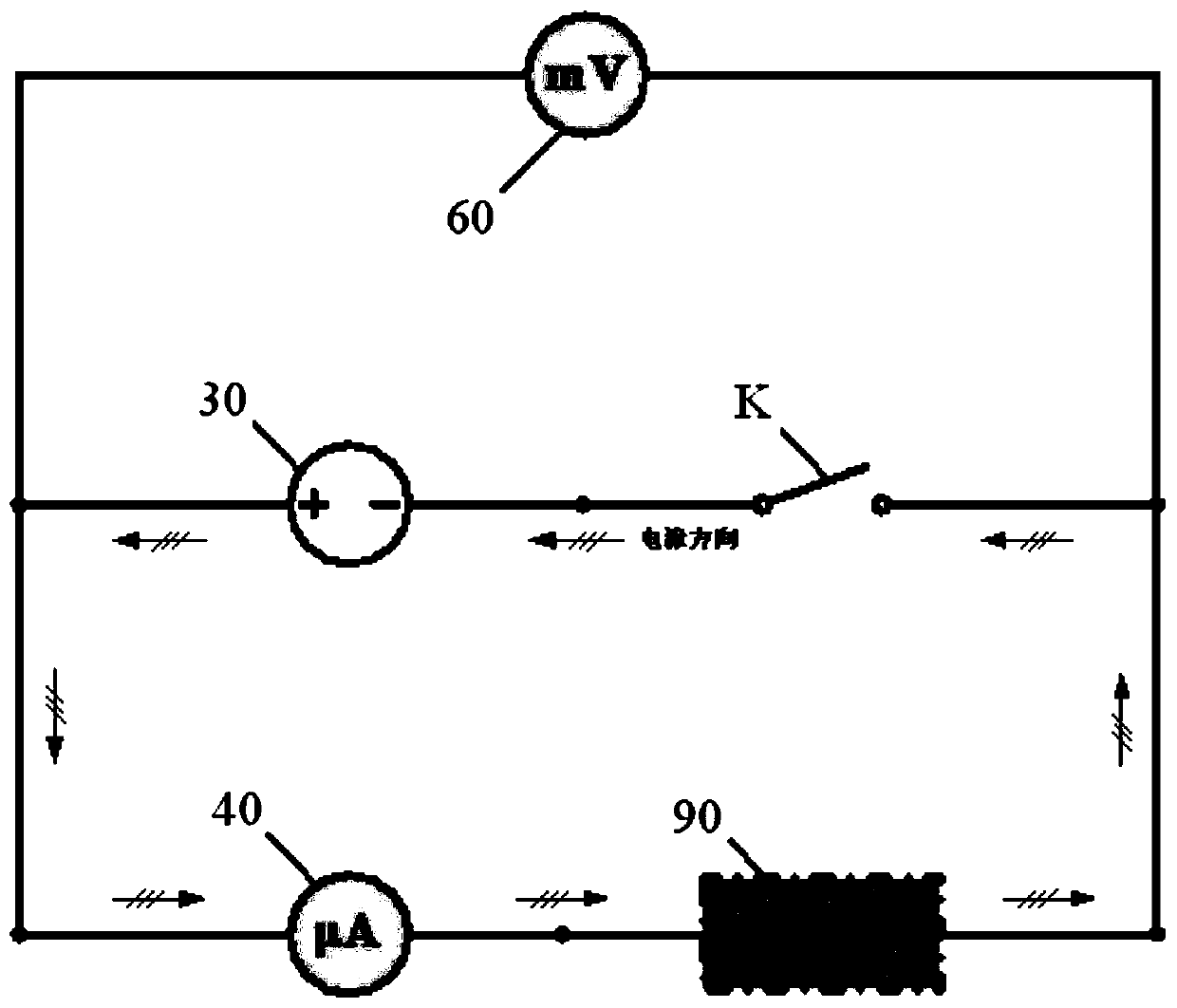 A steady-state calibration method for thermistors avoiding self-heating effect