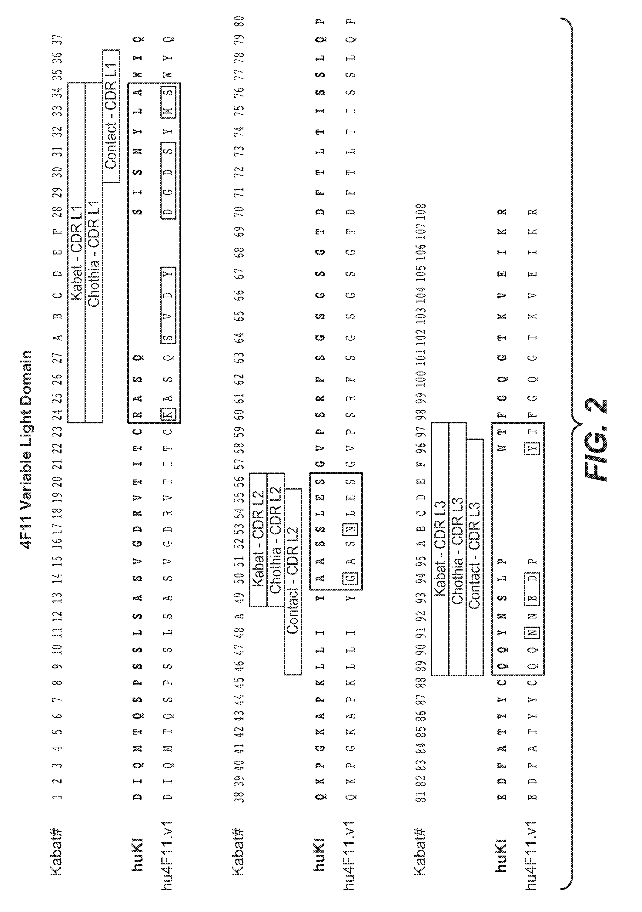 Humanized Anti-egfl7 antibodies and methods using same