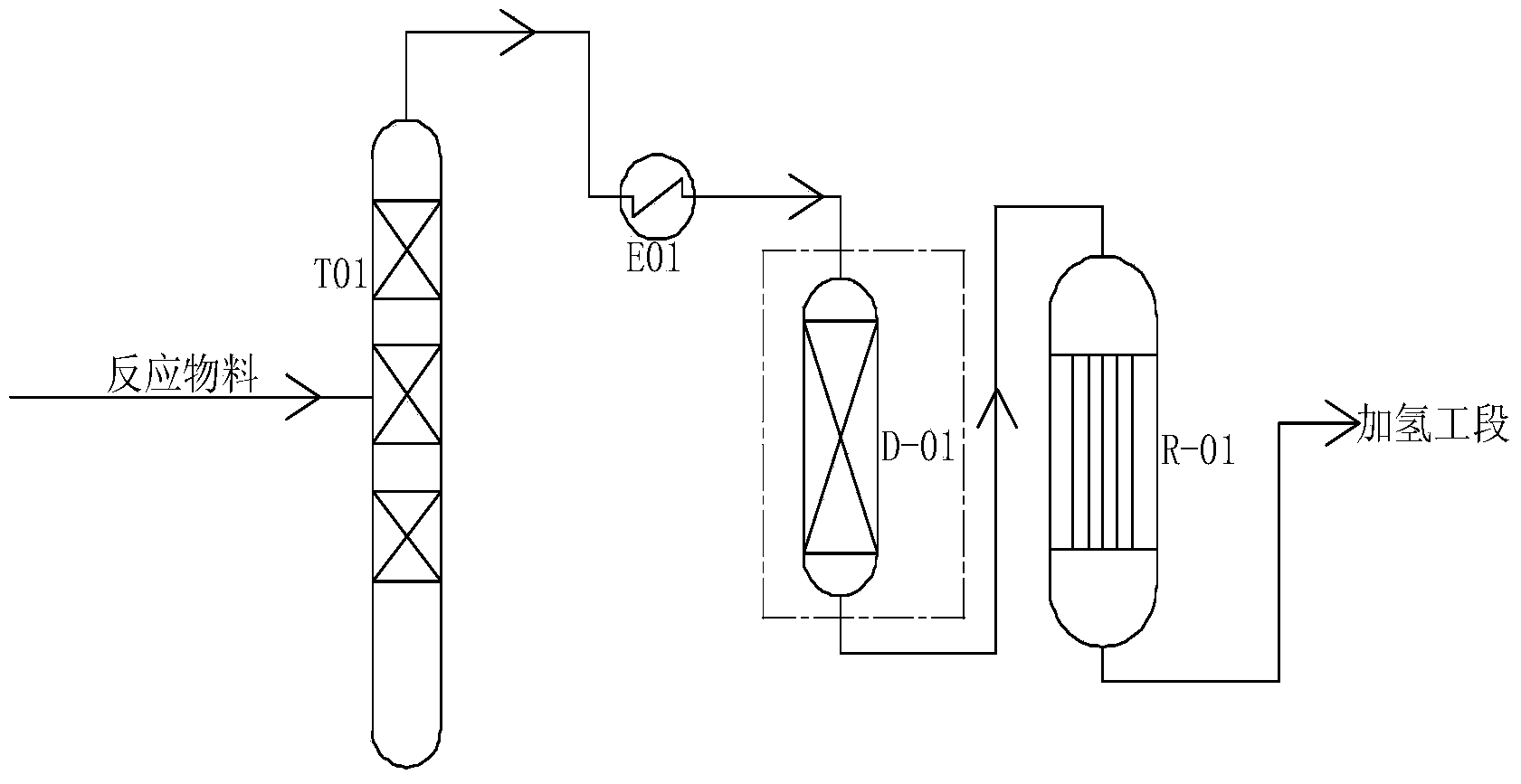 Method and device for producing and synthesizing ethylene glycol by using coal as raw material