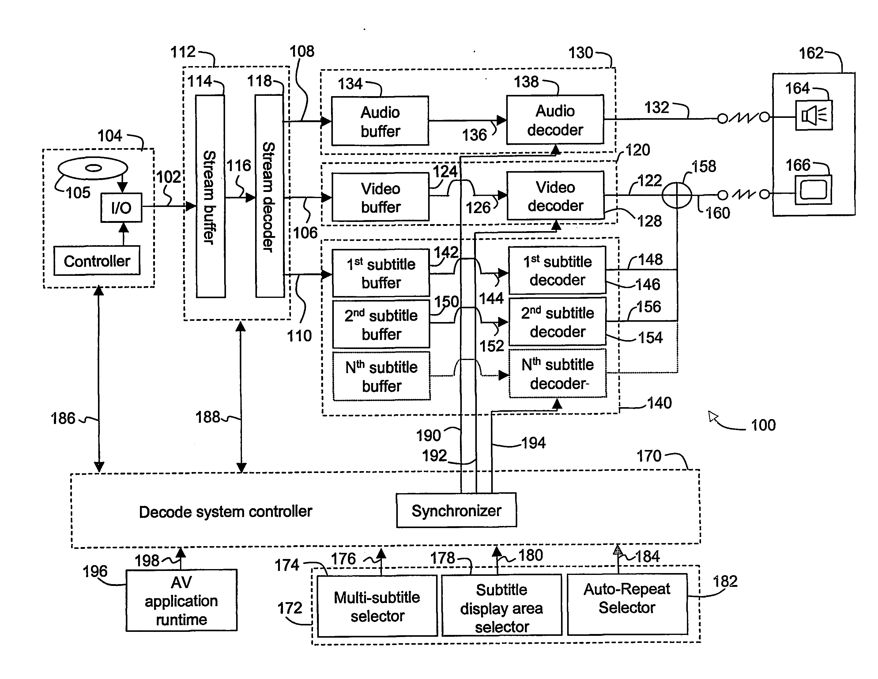 Apparatus and method for simultaneously utilizing audio visual data