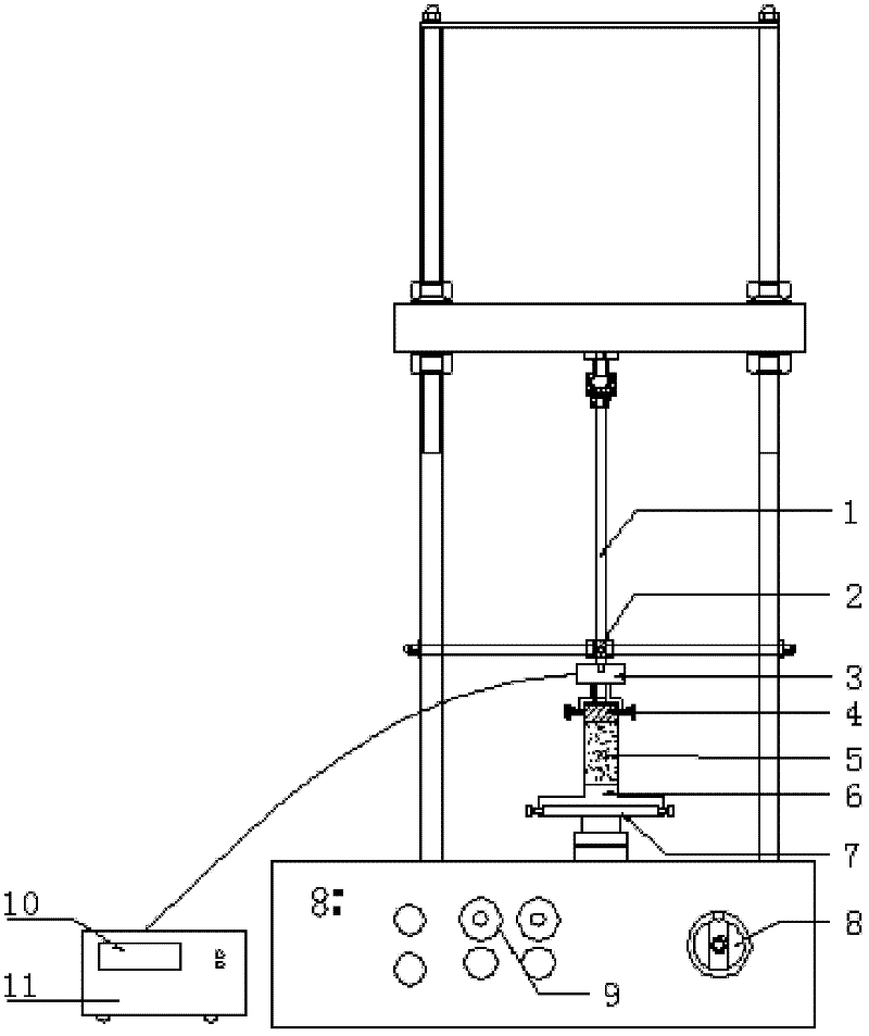 Clayey soil strain control type uniaxial extension meter