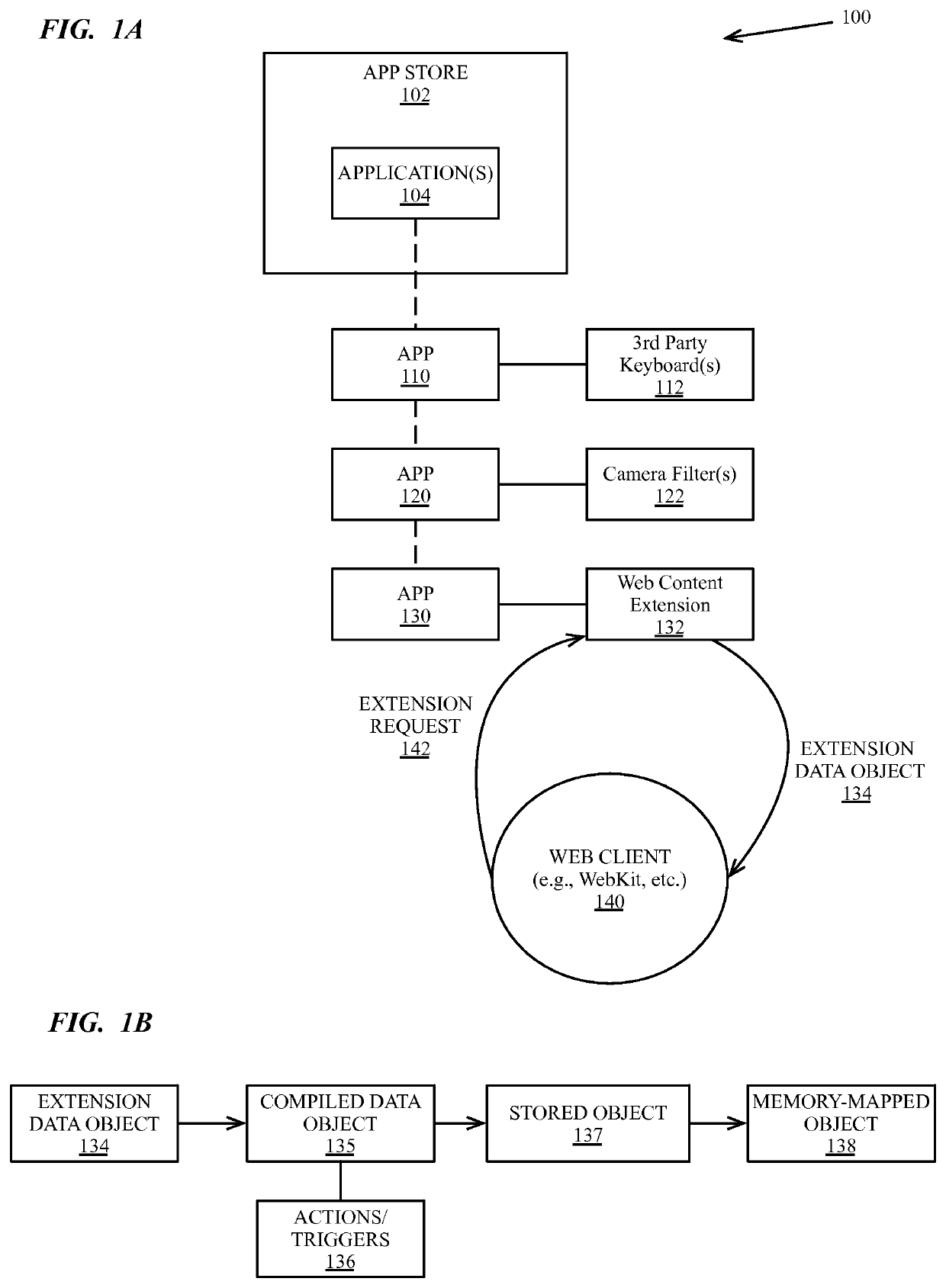 Web resource load blocking API