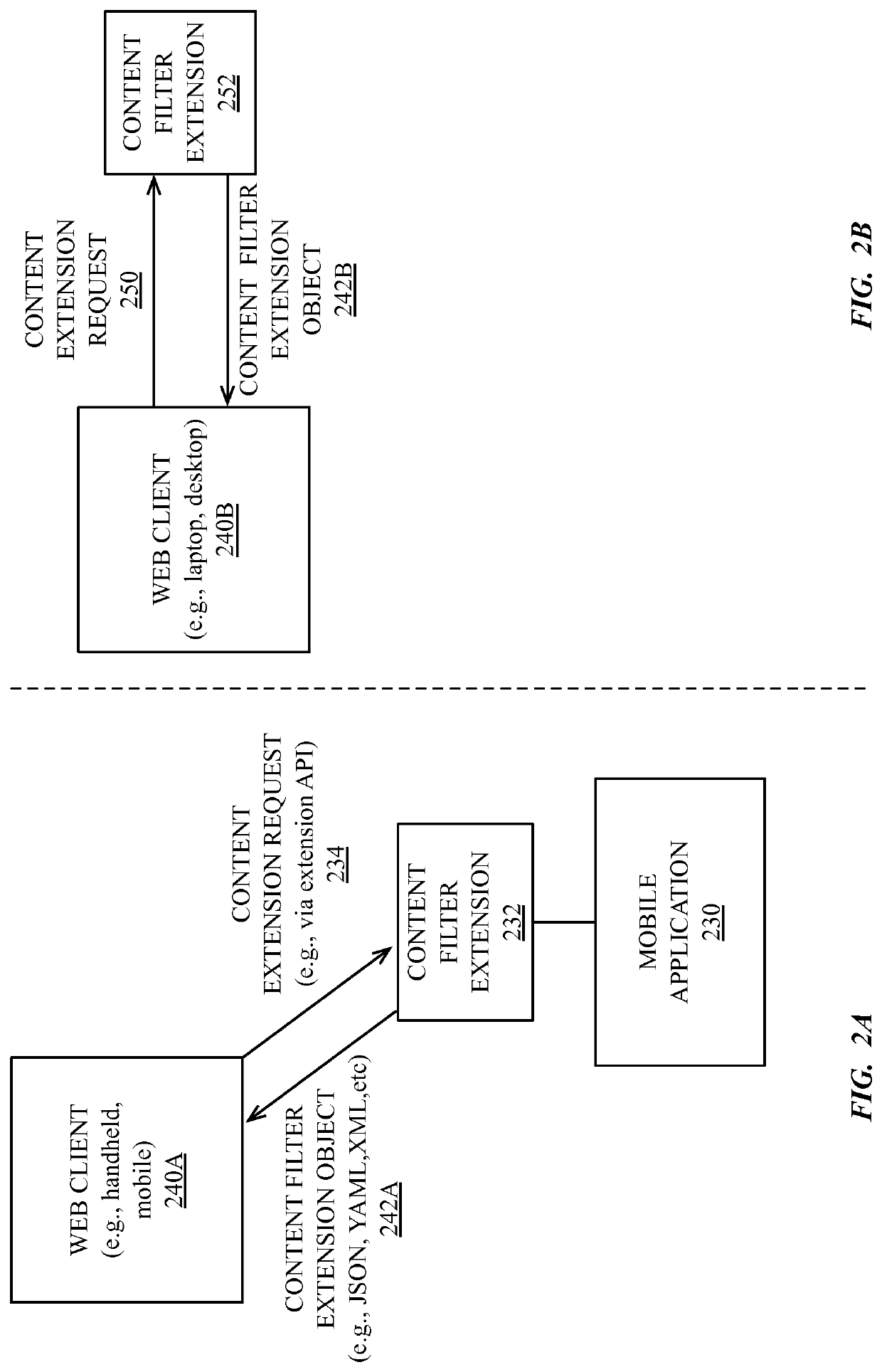 Web resource load blocking API