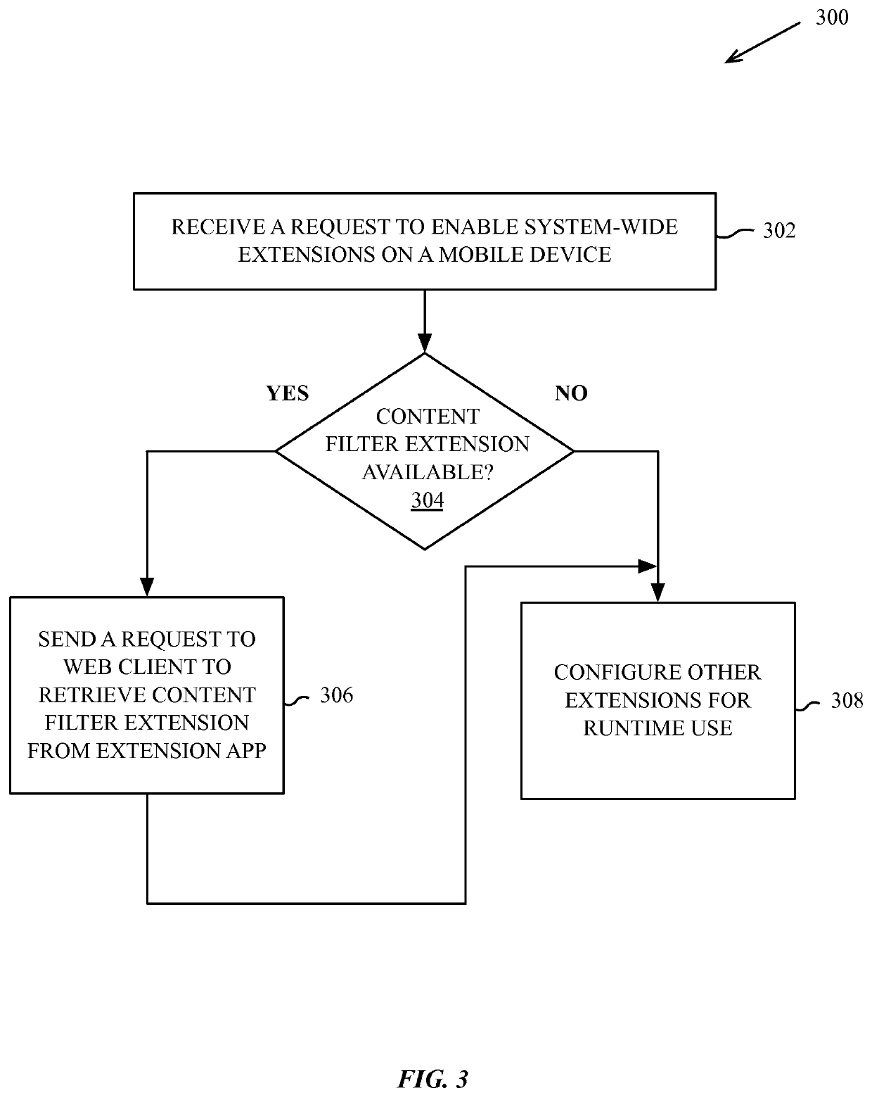 Web resource load blocking API