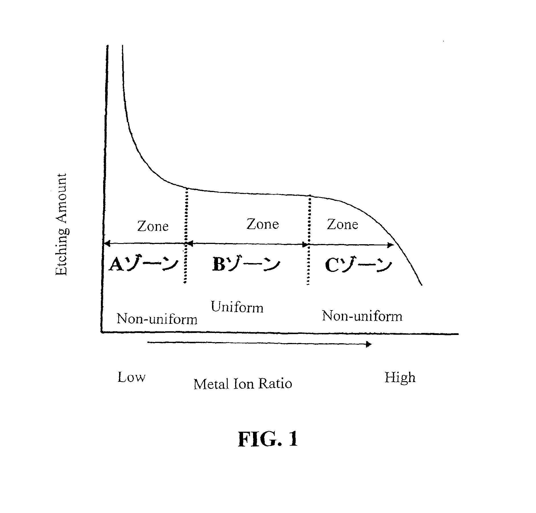 Alkaline cleaning liquid comprising metallic ions for aluminum or aluminum alloys and method of cleaning