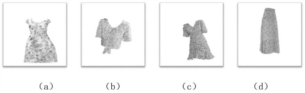 CNN-based user interactive image local costume style migration method