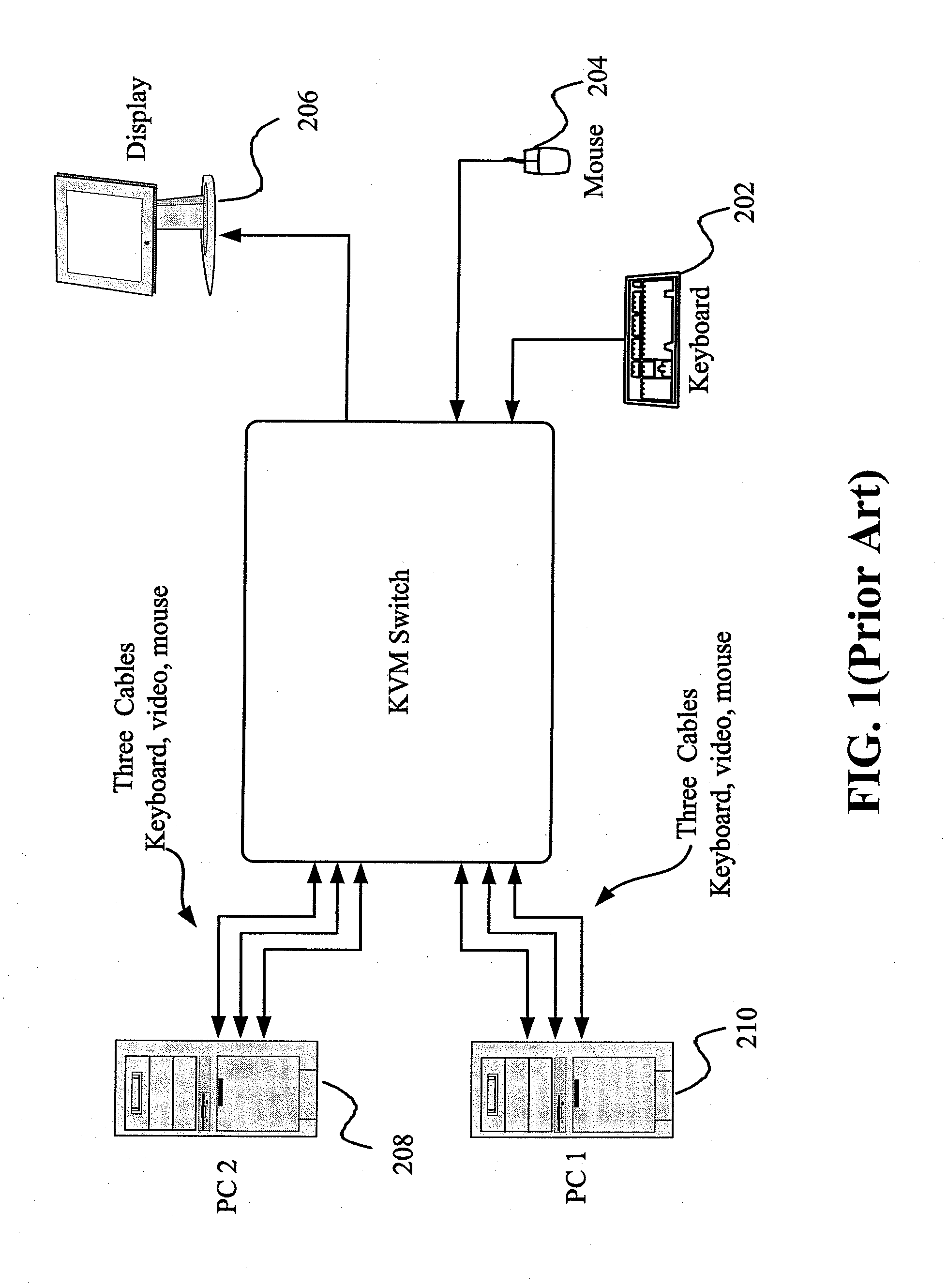 KVM switch system capable of transmitting keyboard-mouse data and receiving video data through single cable