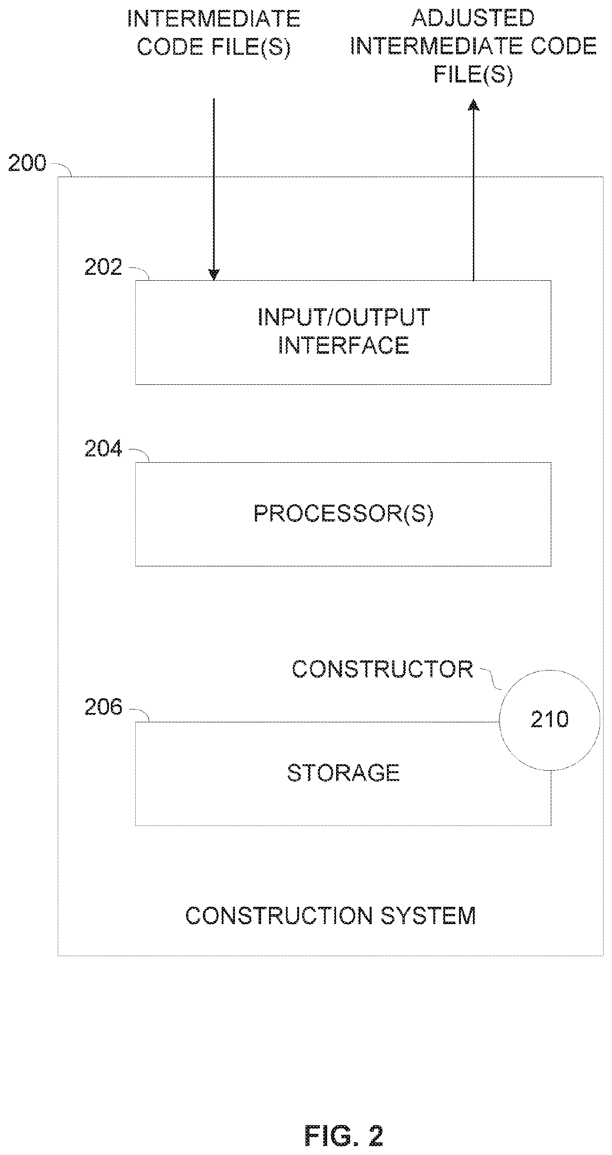 Applying security mitigation measures for stack corruption exploitation in intermediate code files