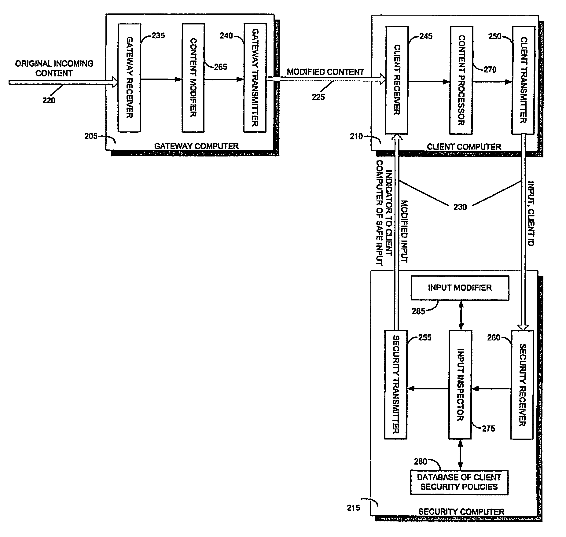 System and method for inspecting dynamically generated executable code