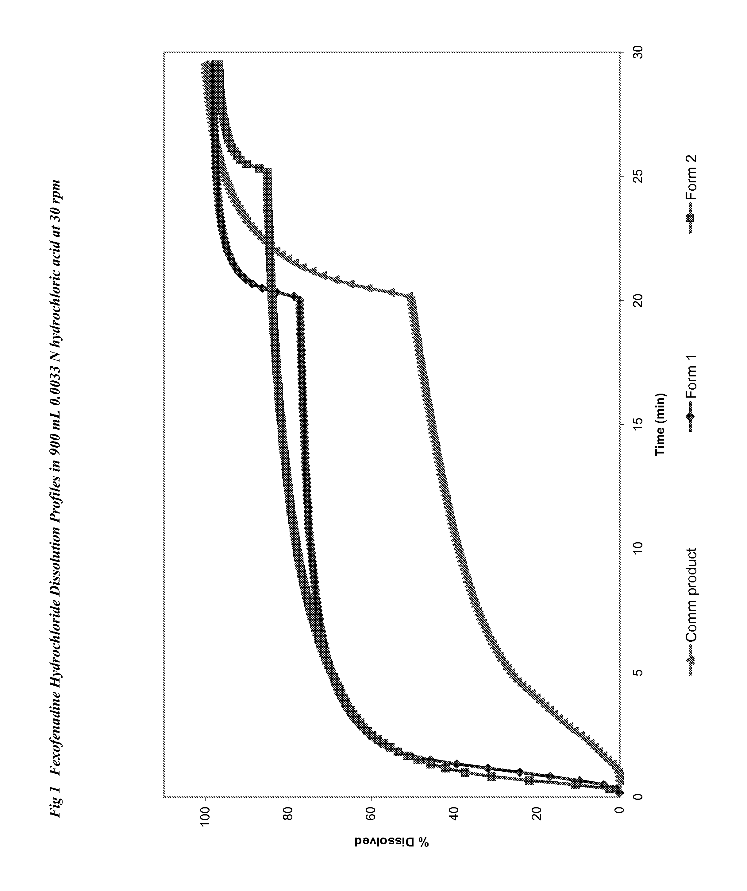 Oral therapeutic compound delivery system