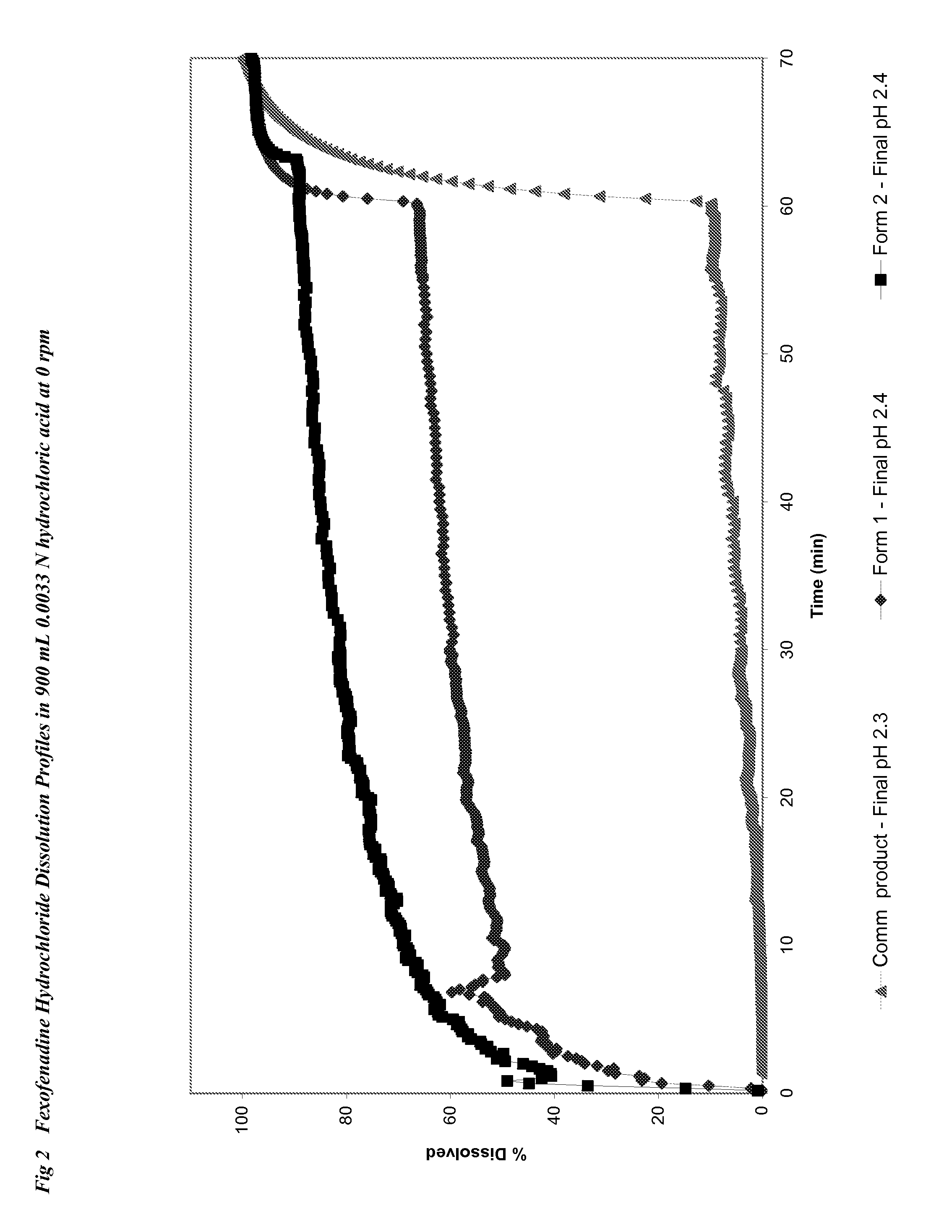 Oral therapeutic compound delivery system