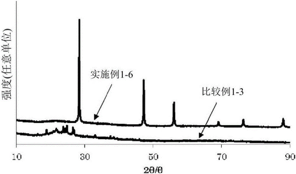 Negative electrode active material for nonaqueous electrolyte secondary batteries and method for producing same