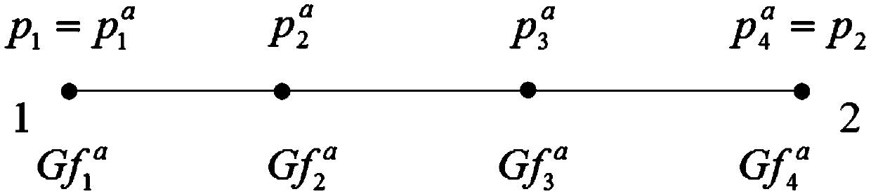 Multi-period energy flow calculation method for electro-gas interconnection system considering multi-balance machine of power system and slow dynamic characteristics of natural gas system