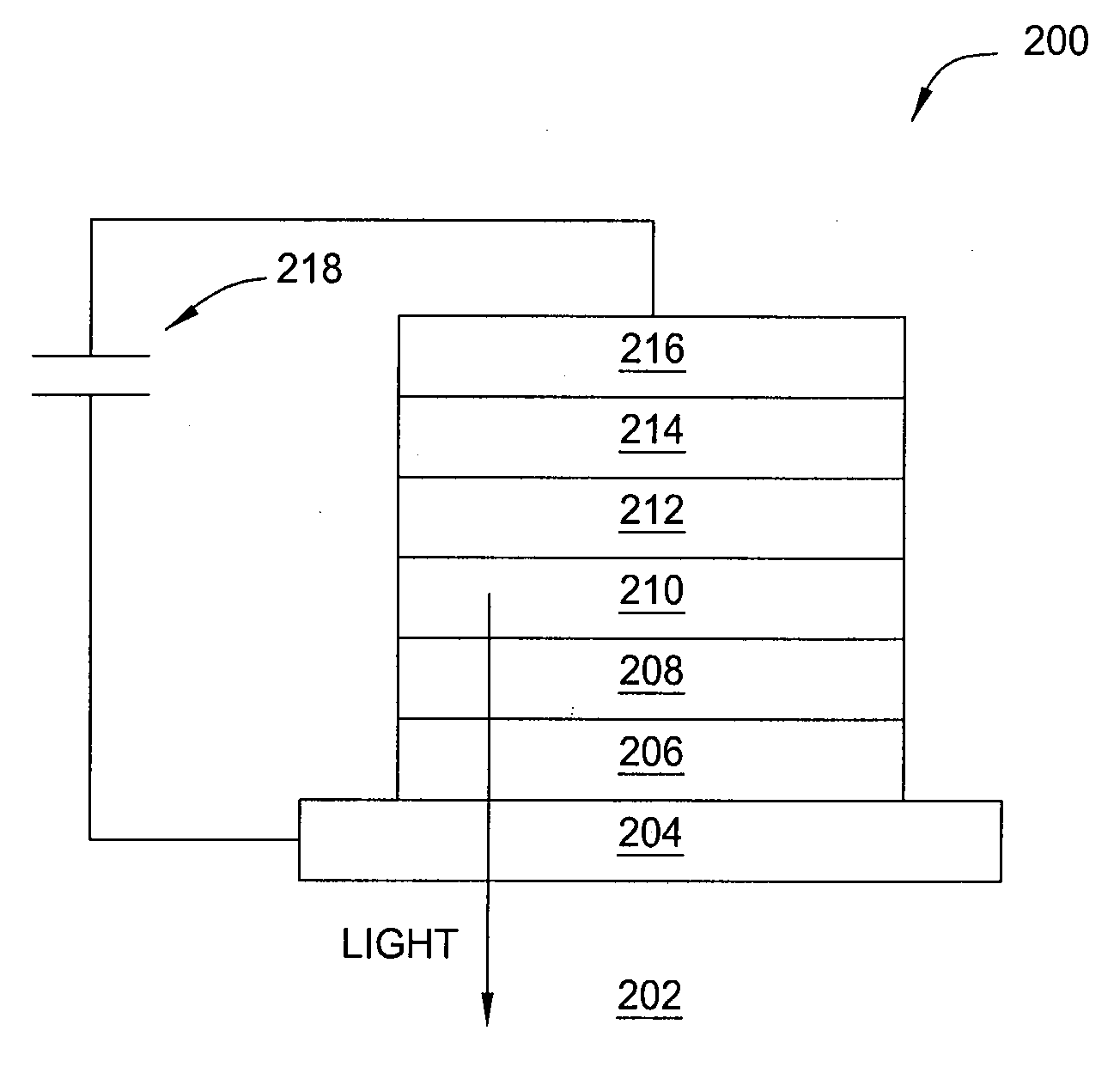 Water-barrier encapsulation method