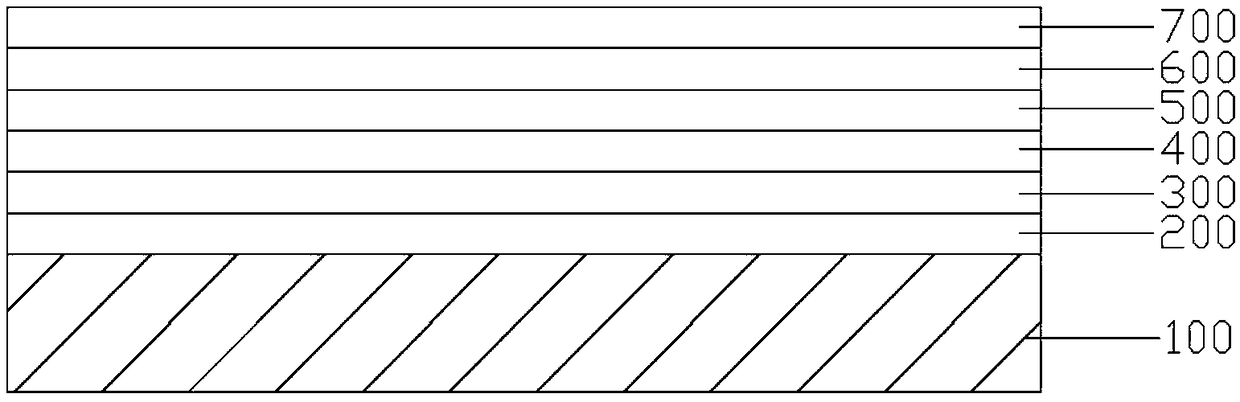 Surface anti-fingerprint treatment technique for laptop housings