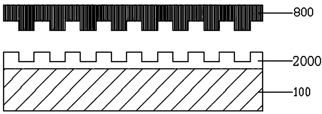 Surface anti-fingerprint treatment technique for laptop housings