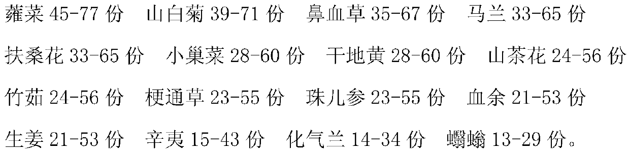 Drug for treating epistaxis and preparation method