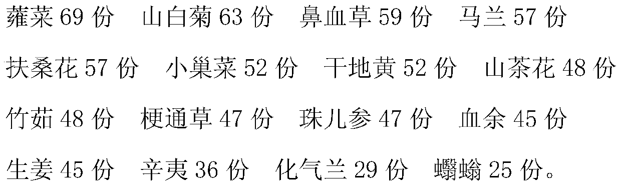 Drug for treating epistaxis and preparation method