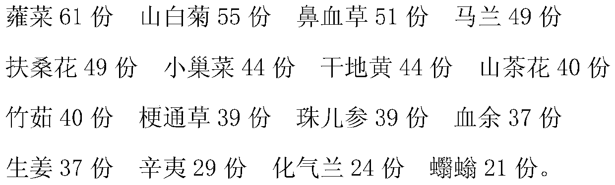 Drug for treating epistaxis and preparation method