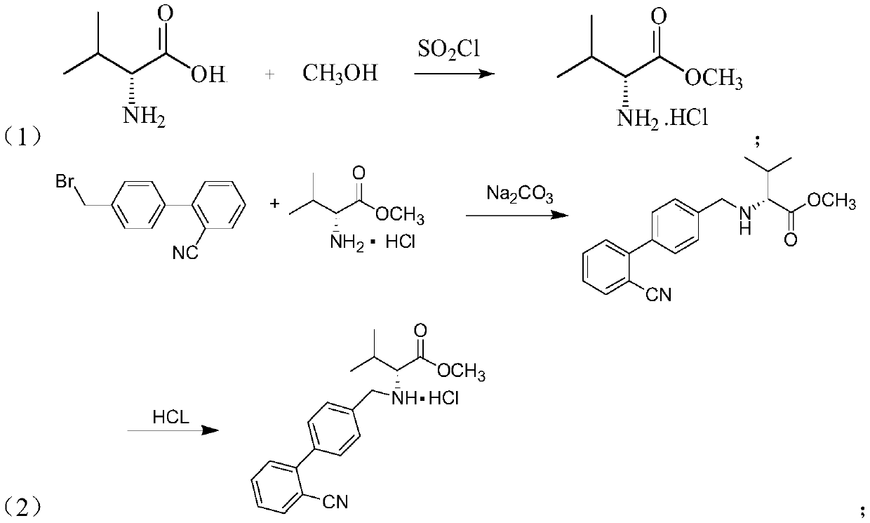 Preparation method of valsartan intermediate