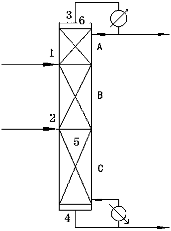 Catalytic rectifying apparatus for splitting chirality 1-phenethyl alcohol by virtue of lipase and method for producing chirality 1-phenethyl