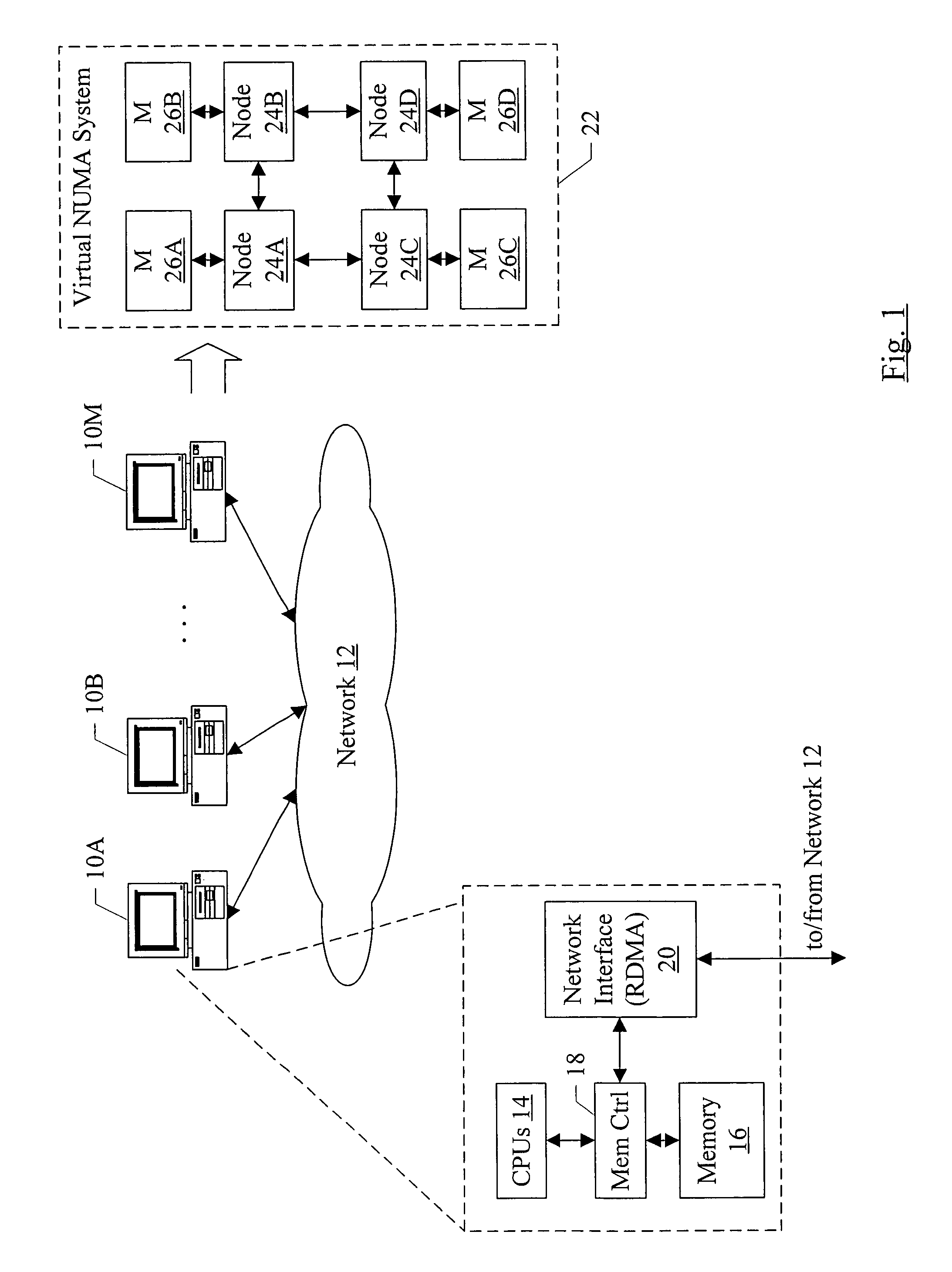 Supporting a weak ordering memory model for a virtual physical address space that spans multiple nodes