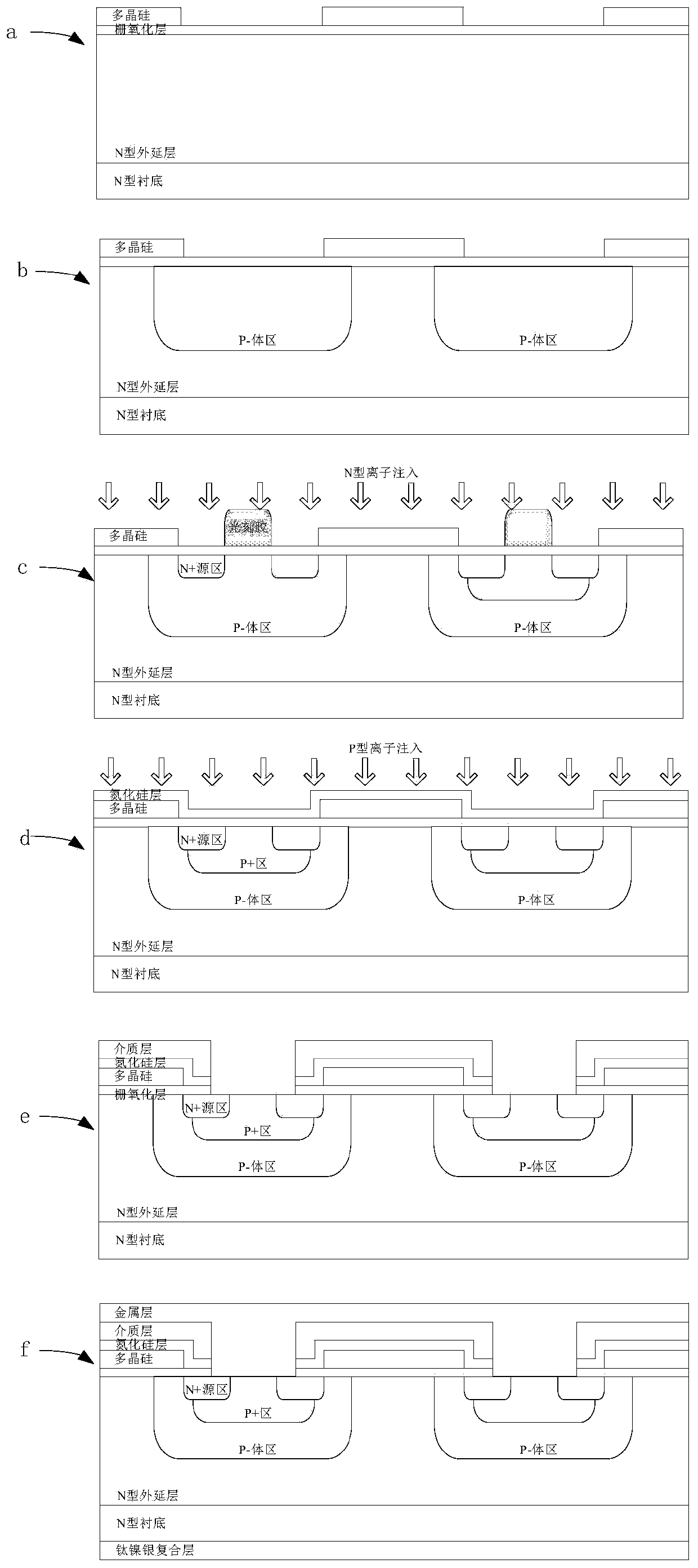 Metal oxide semiconductor field effect transistor and manufacturing method thereof