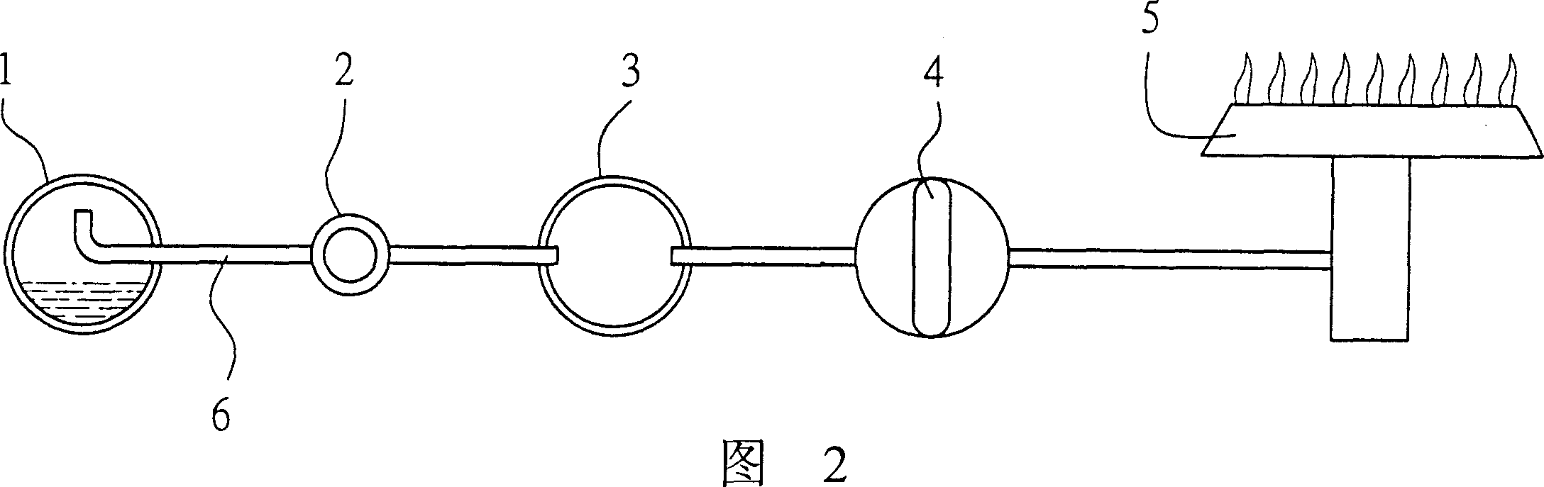 Gas-filled type gas oven