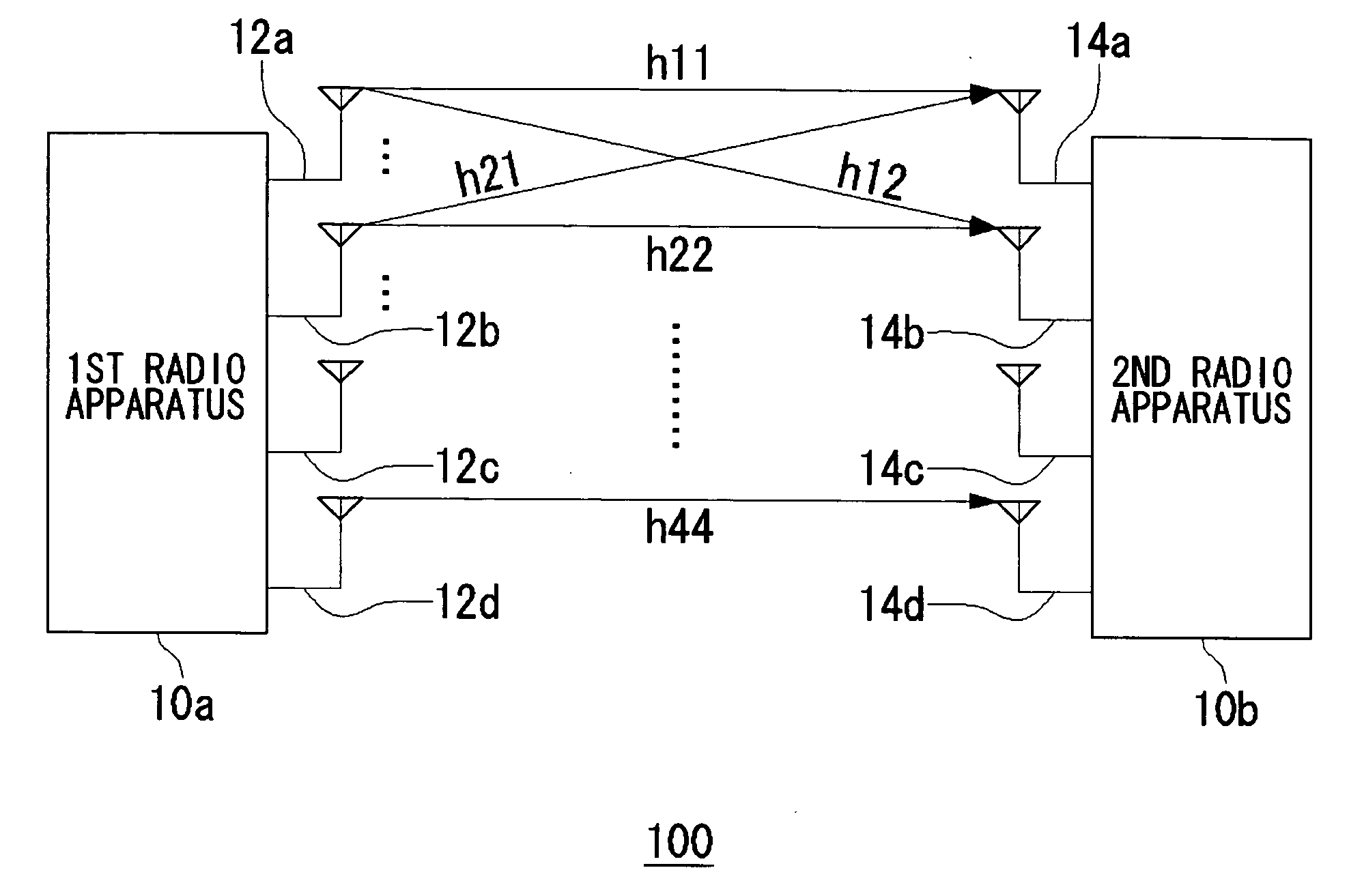 Radio apparatus