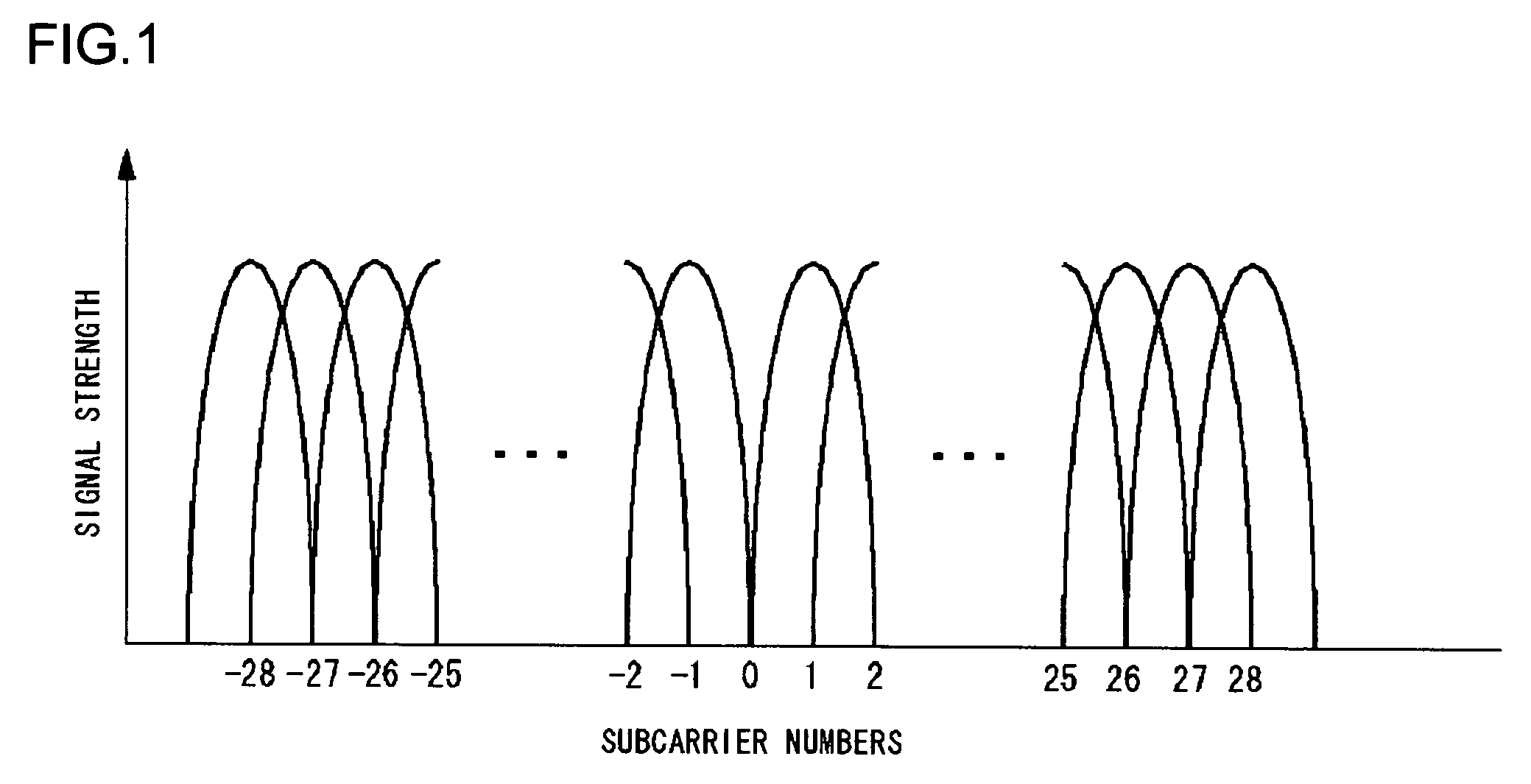 Radio apparatus