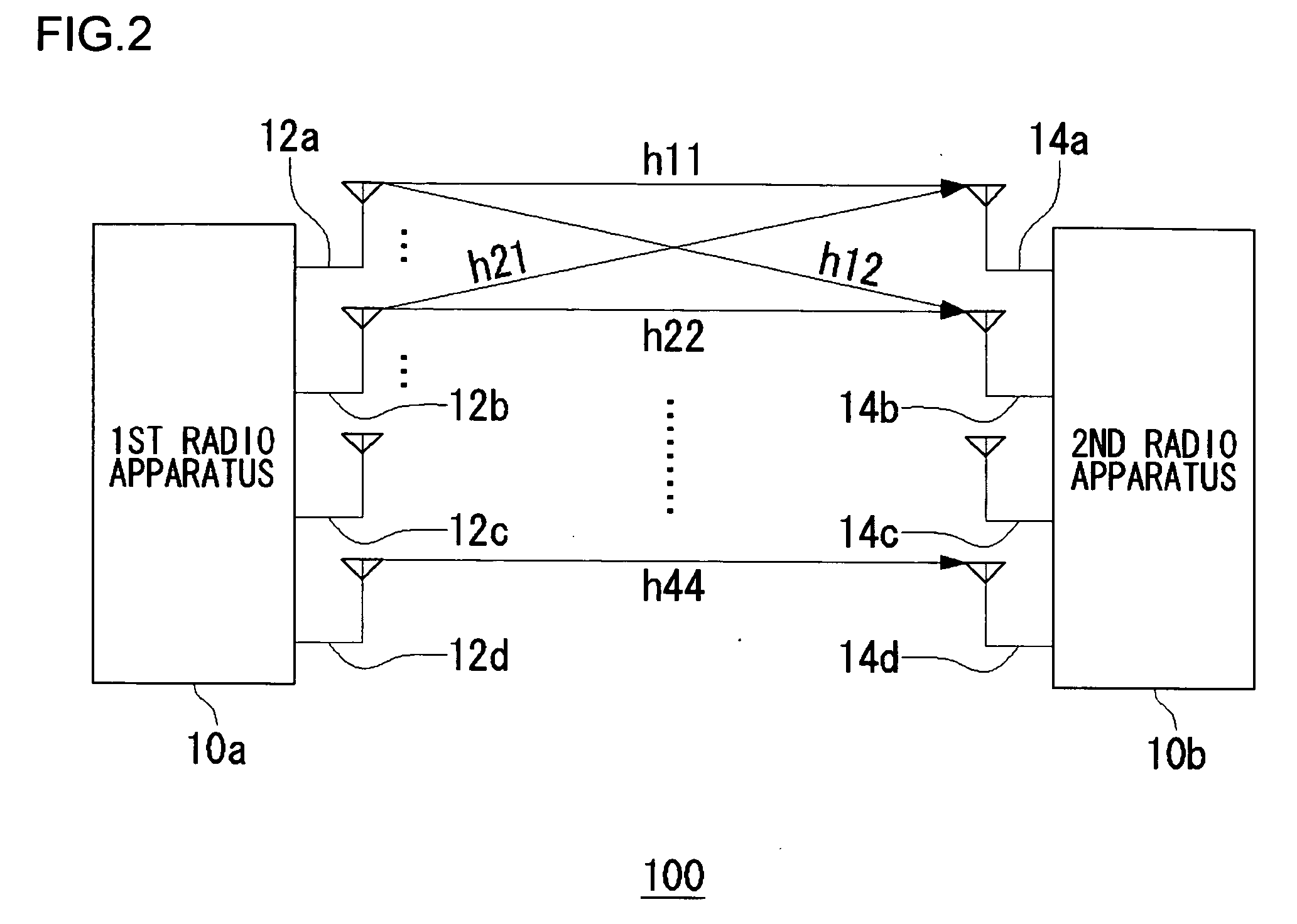 Radio apparatus