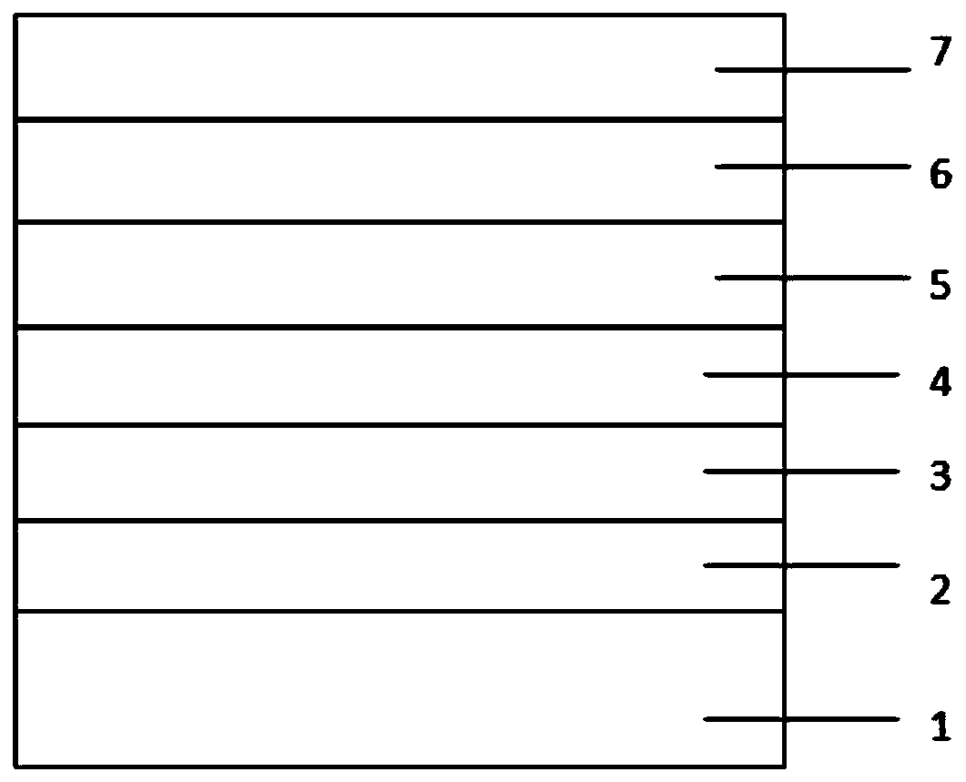 Reversed-polarity AlGaInP red light LED chip structure and manufacturing method thereof