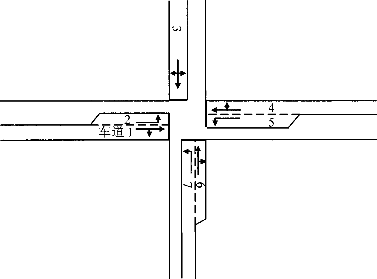 Control method for single-point self-organizing traffic signal based on wireless sensor network