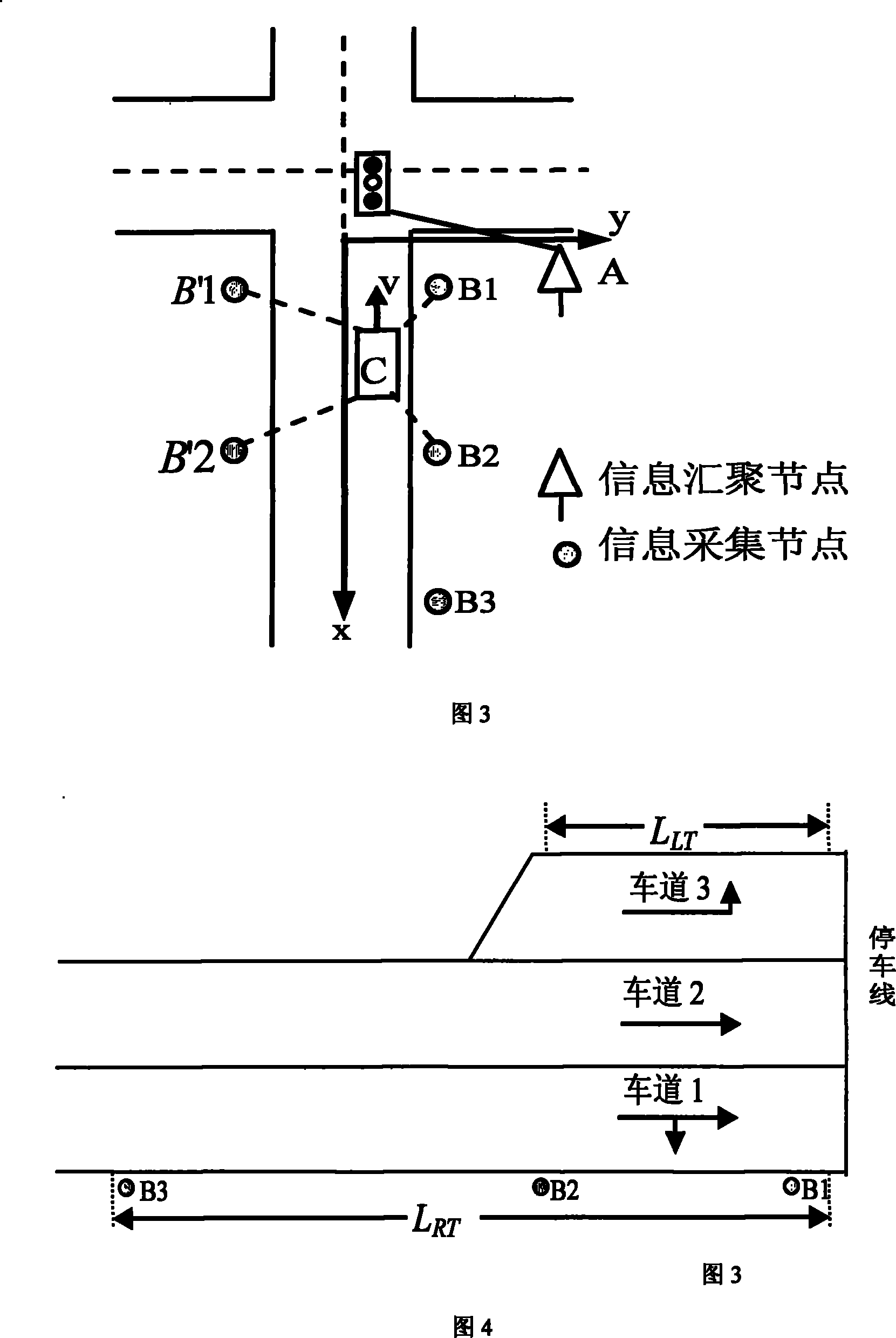 Control method for single-point self-organizing traffic signal based on wireless sensor network