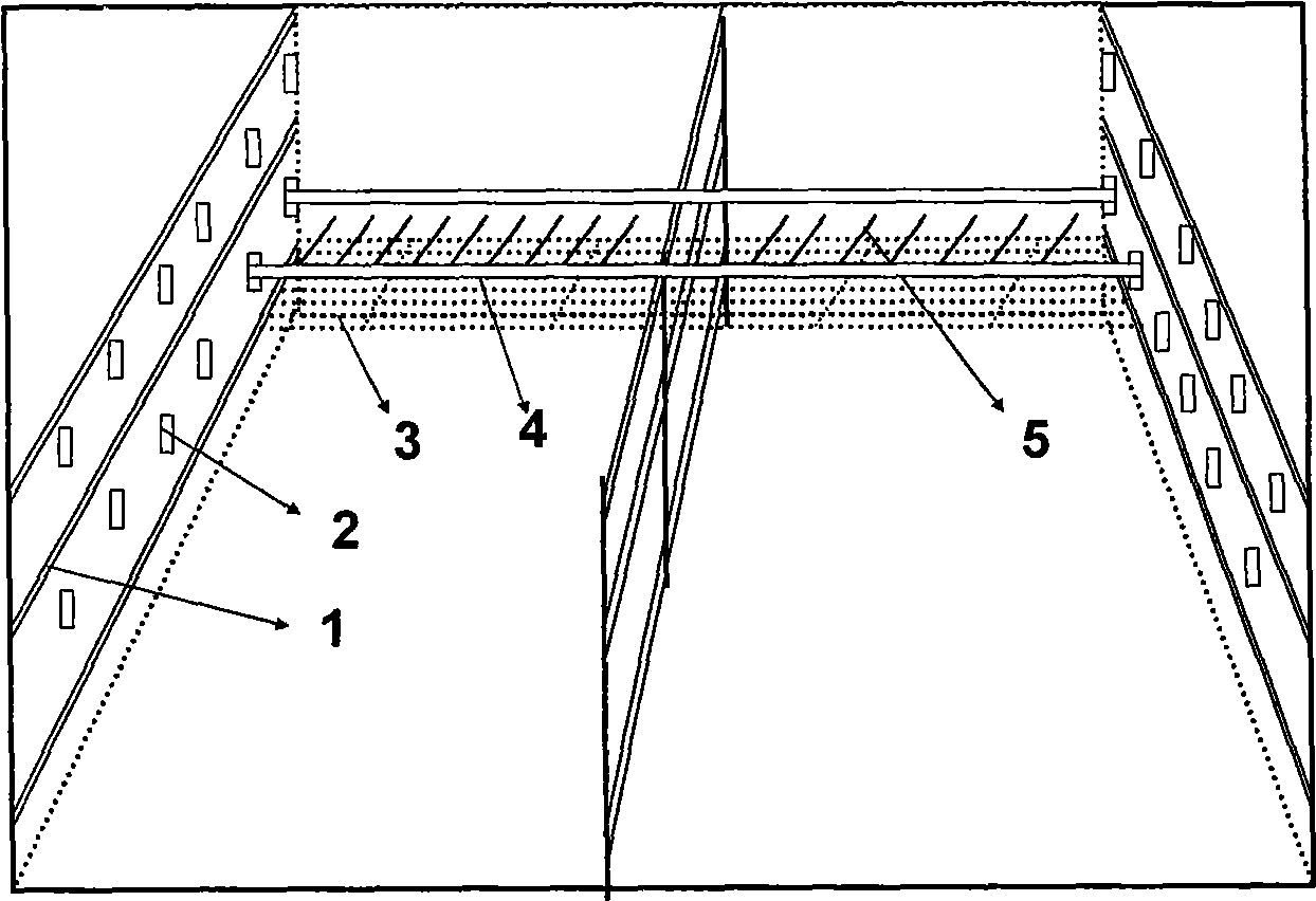 Close hothouse loose-tobacco loading method