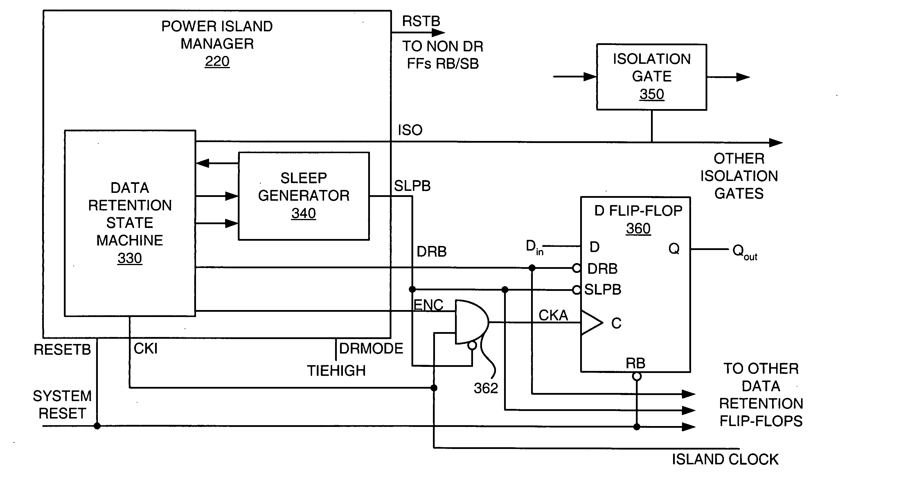 Low leakage and data retention circuitry