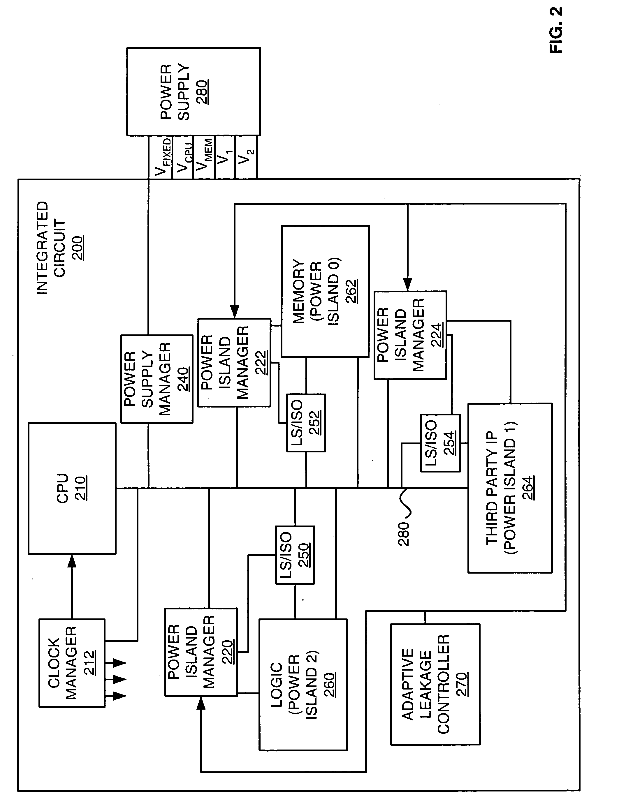 Low leakage and data retention circuitry