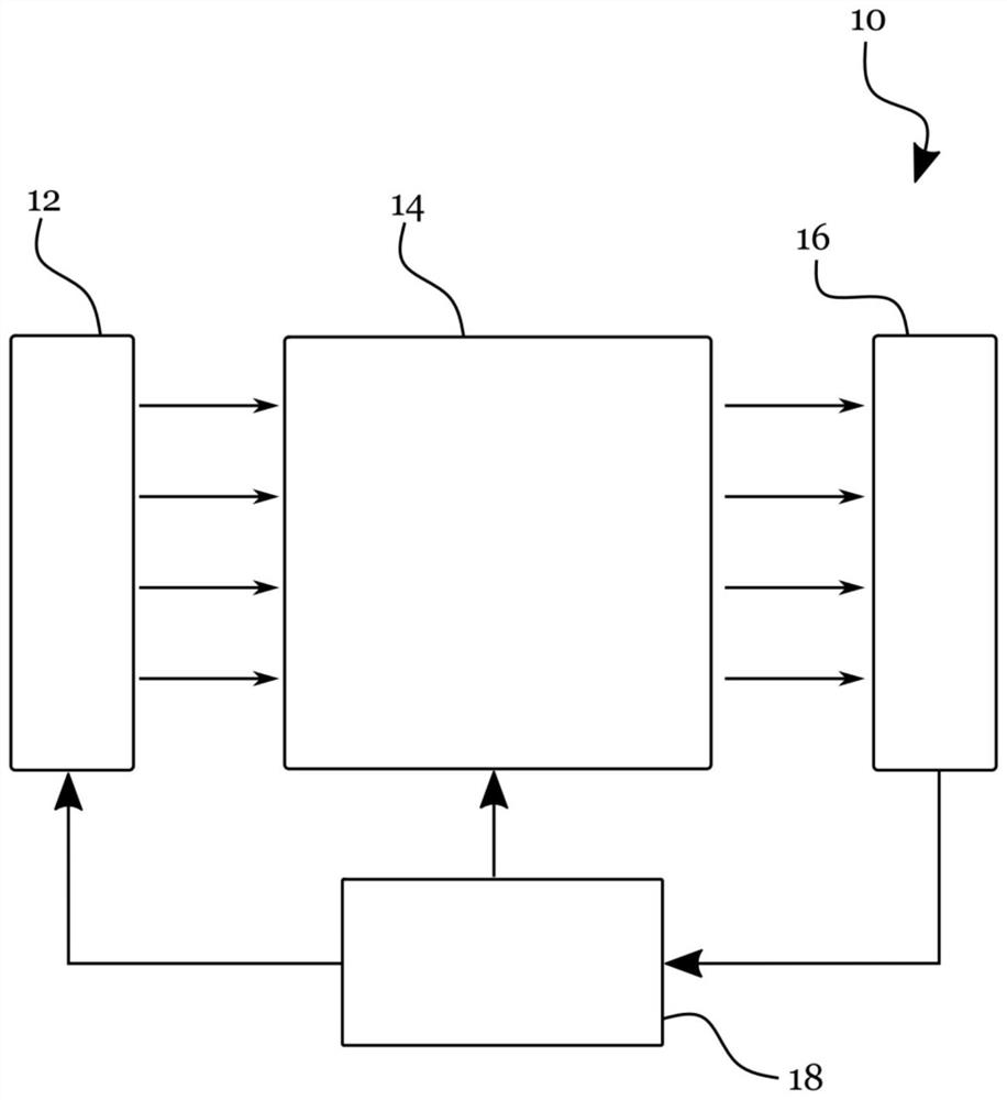 Hybrid quantum computing architecture for solving quadratic unconstrained binary optimization problem