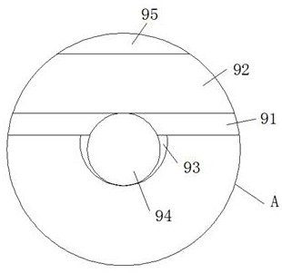 Thermal shrinkage detection device for thermal shrinkage film manufacturing