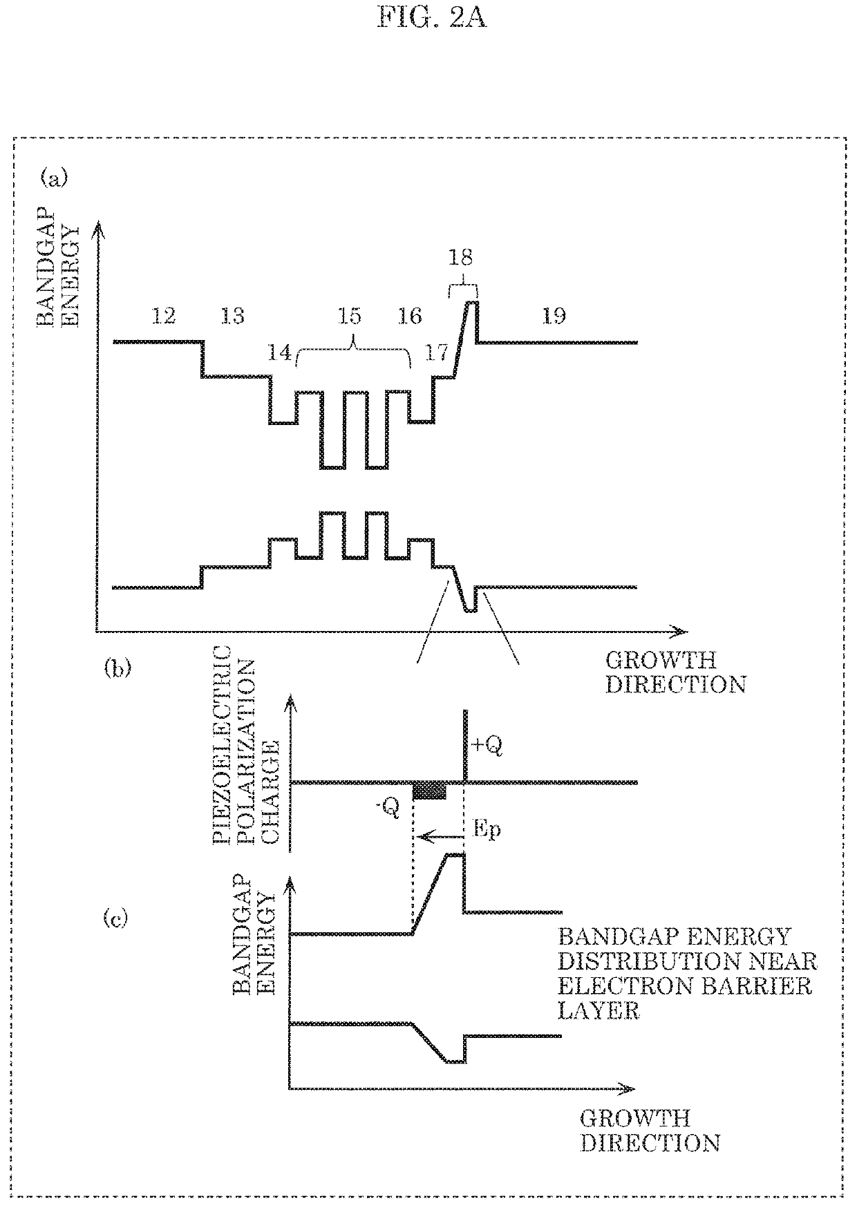 Nitride-based light-emitting device