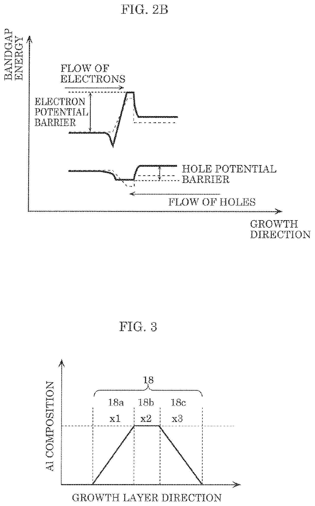 Nitride-based light-emitting device