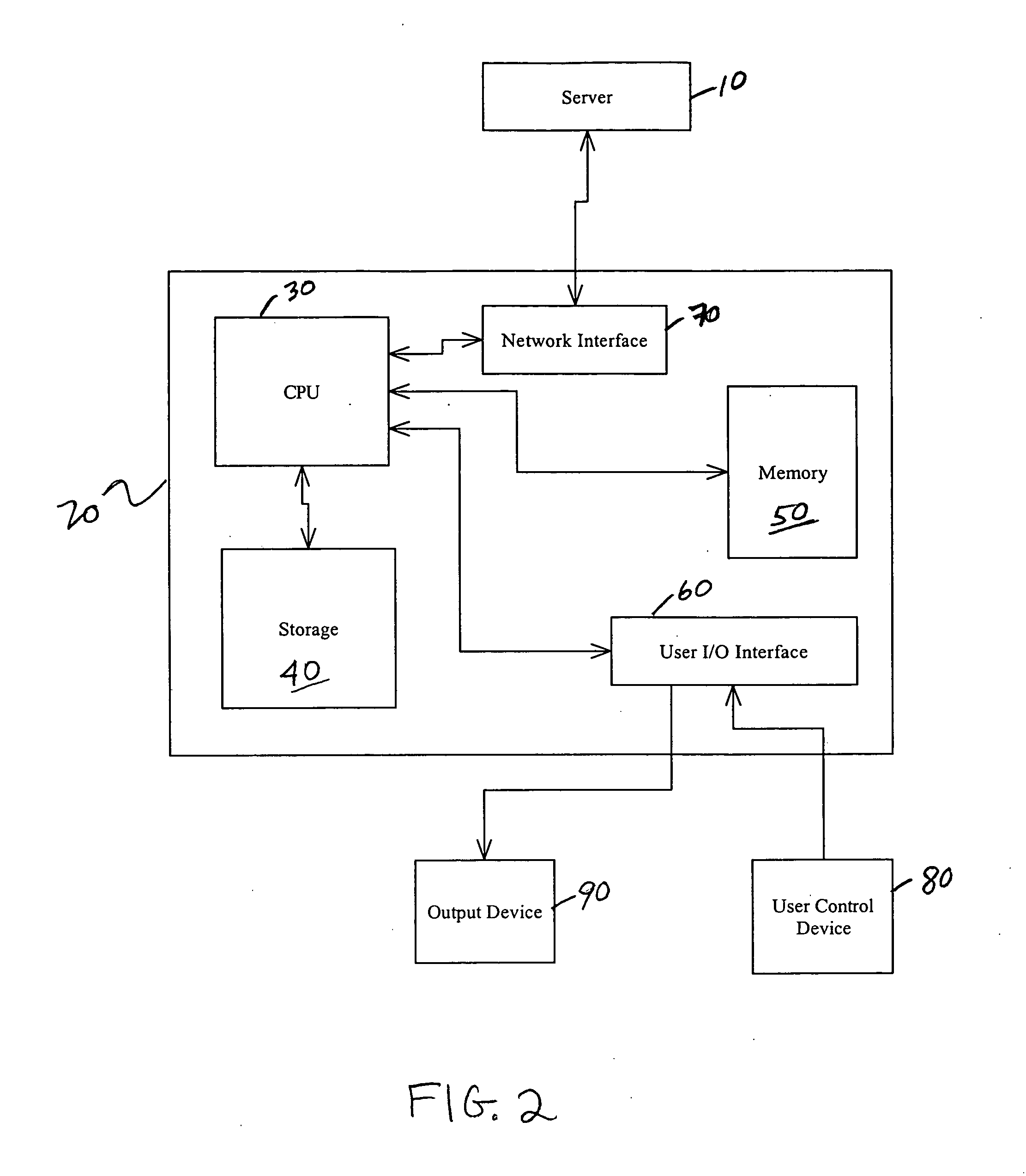 Software conditional access system