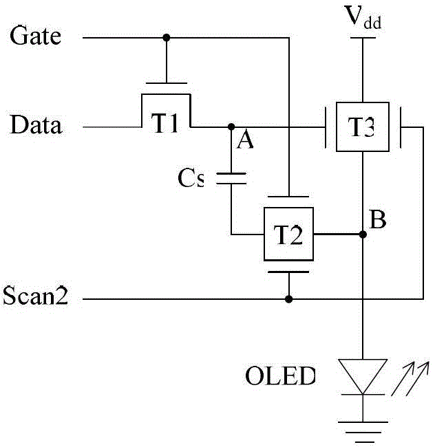 Pixel unit drive circuit, pixel unit drive method, pixel unit and display device